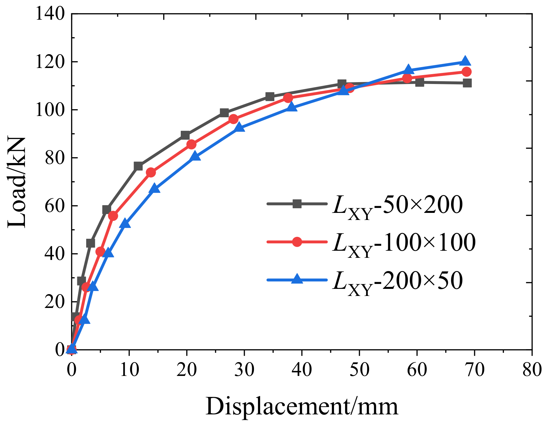 Coatings 12 01542 g020