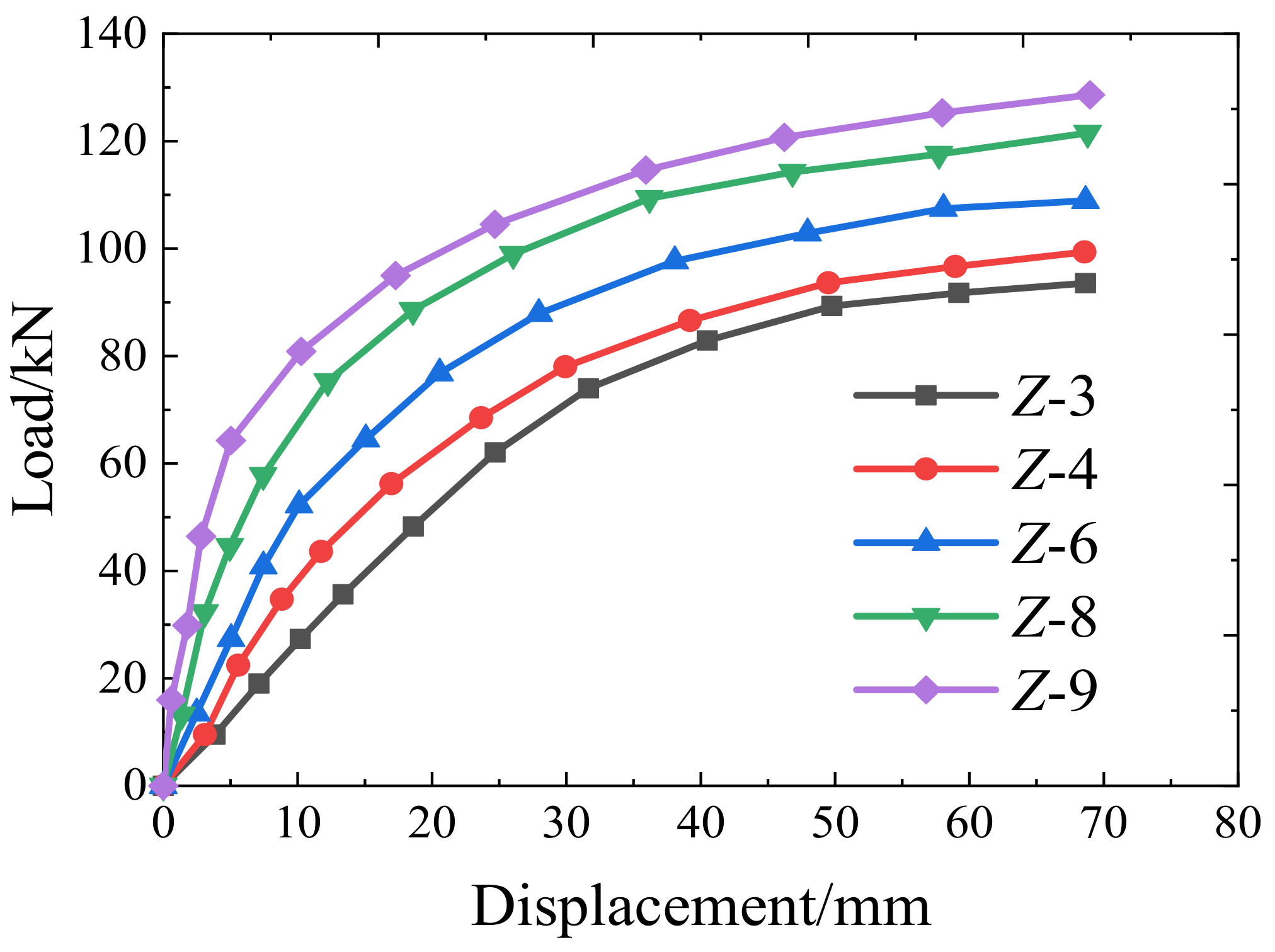 Coatings 12 01542 g021