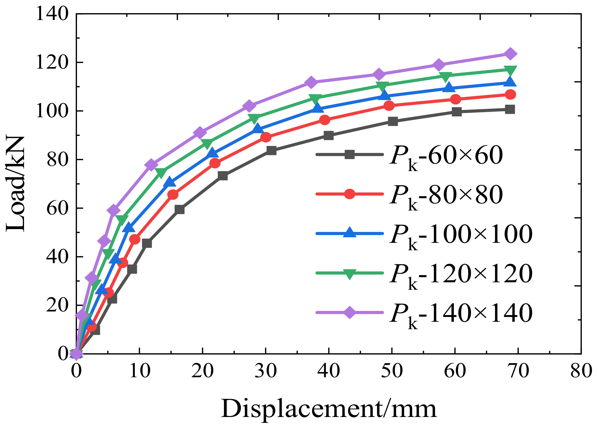 Coatings 12 01542 g023