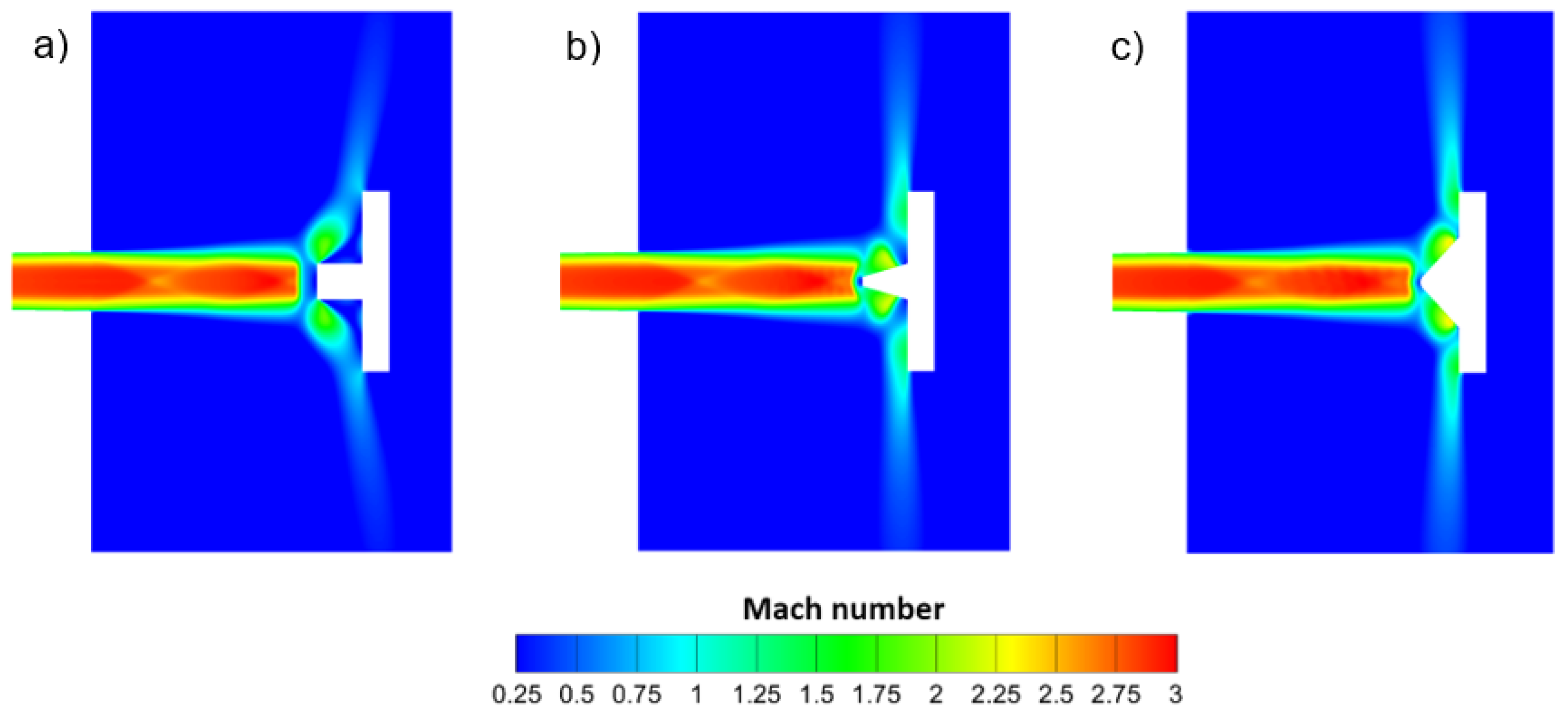 Coatings 12 01546 g008