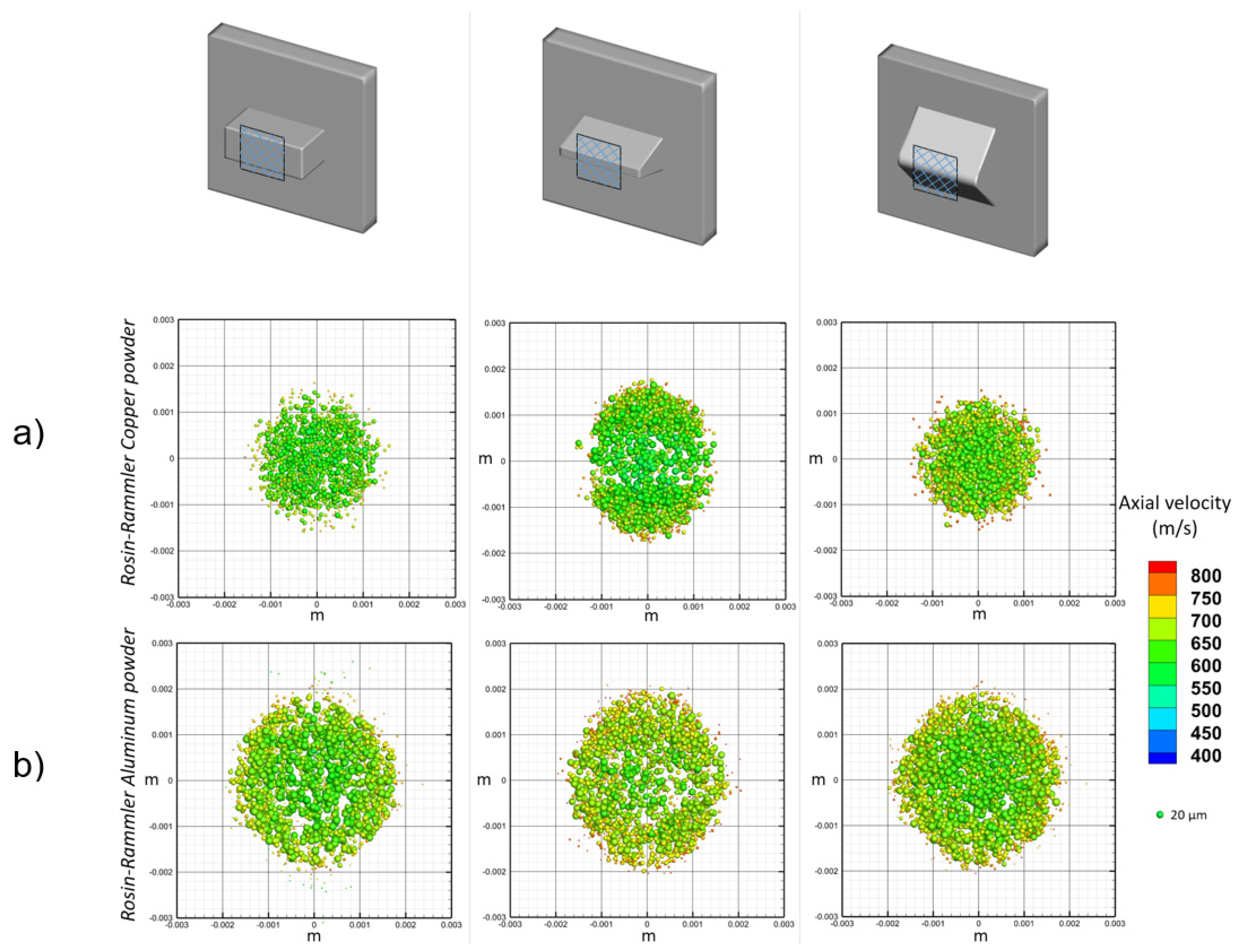 Coatings 12 01546 g009