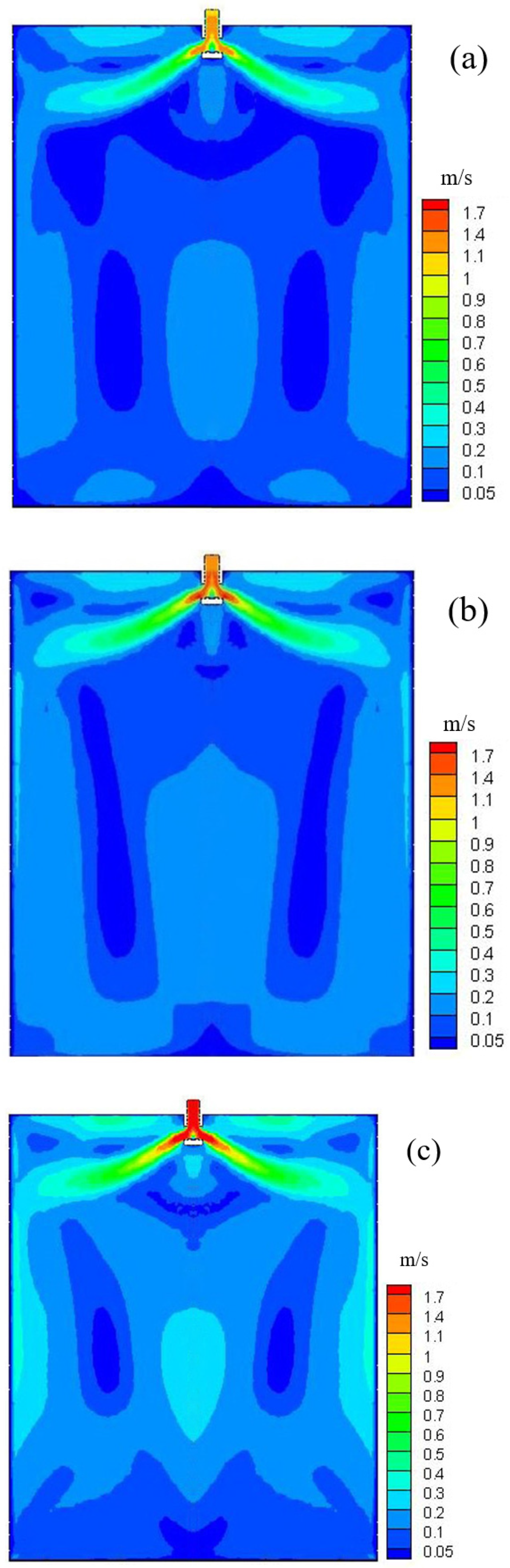 Coatings 12 01547 g003 Coatings 12 01547 g003