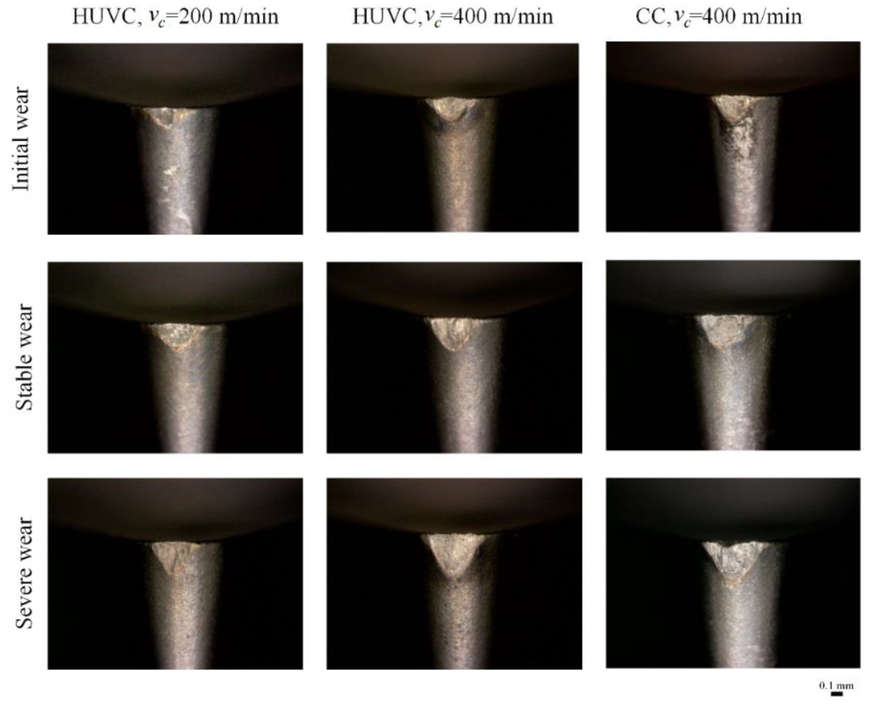 Coatings 12 01553 g011 550