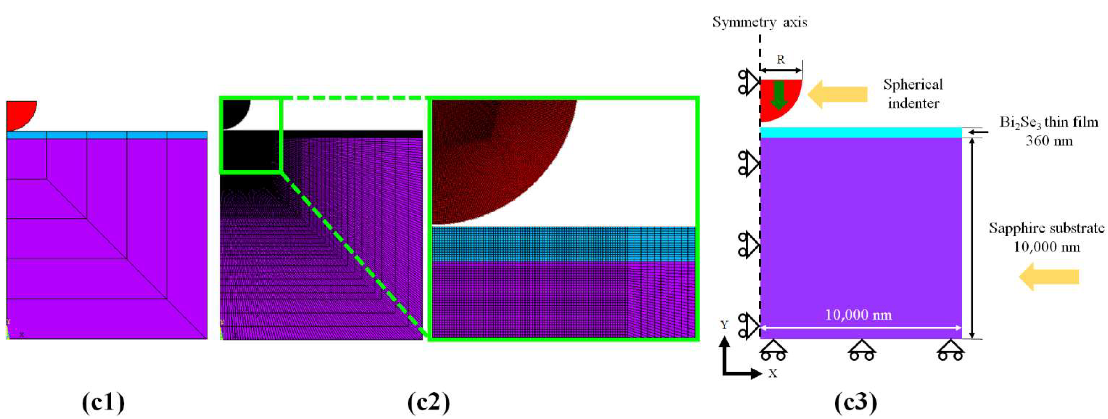 Coatings 12 01554 g001b