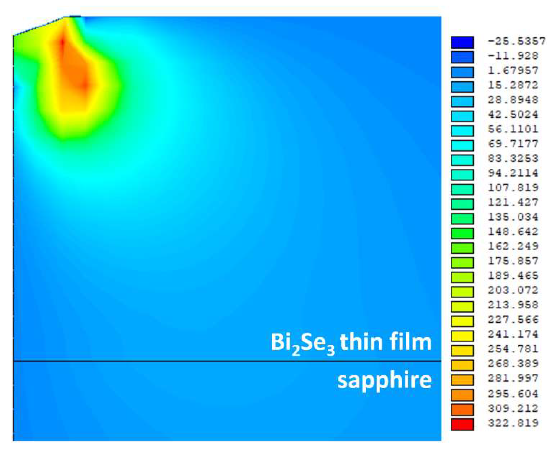 Coatings 12 01554 g005