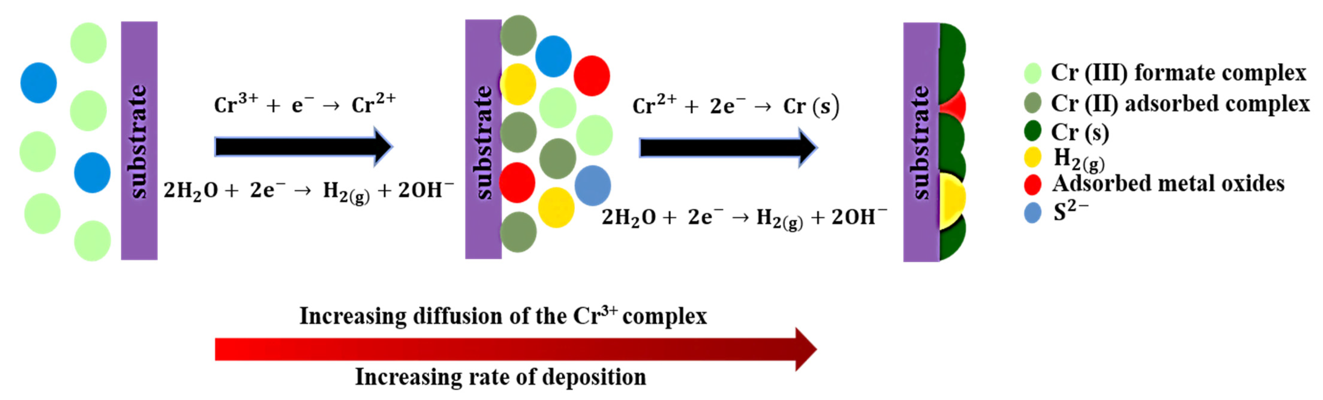 Coatings 12 01555 g002 Coatings 12 01555 g002