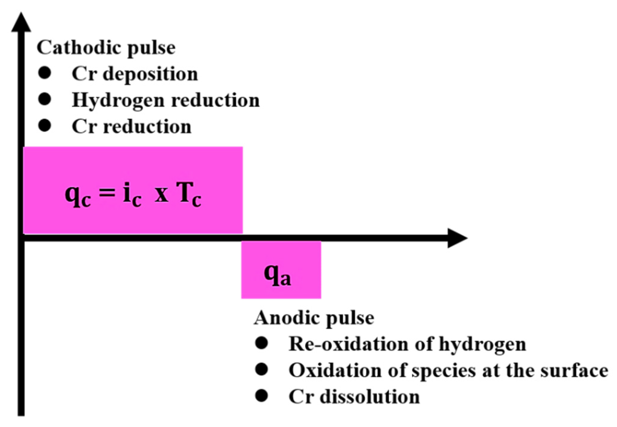 Coatings 12 01555 g008 Coatings 12 01555 g008