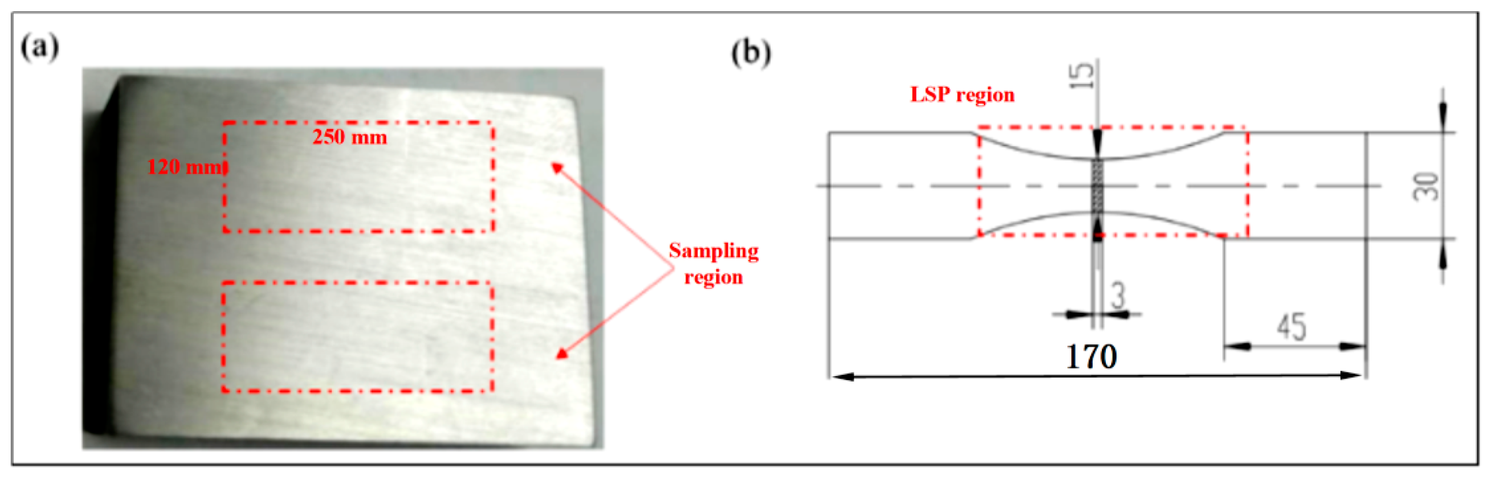 Coatings 12 01556 g001 Coatings 12 01556 g001
