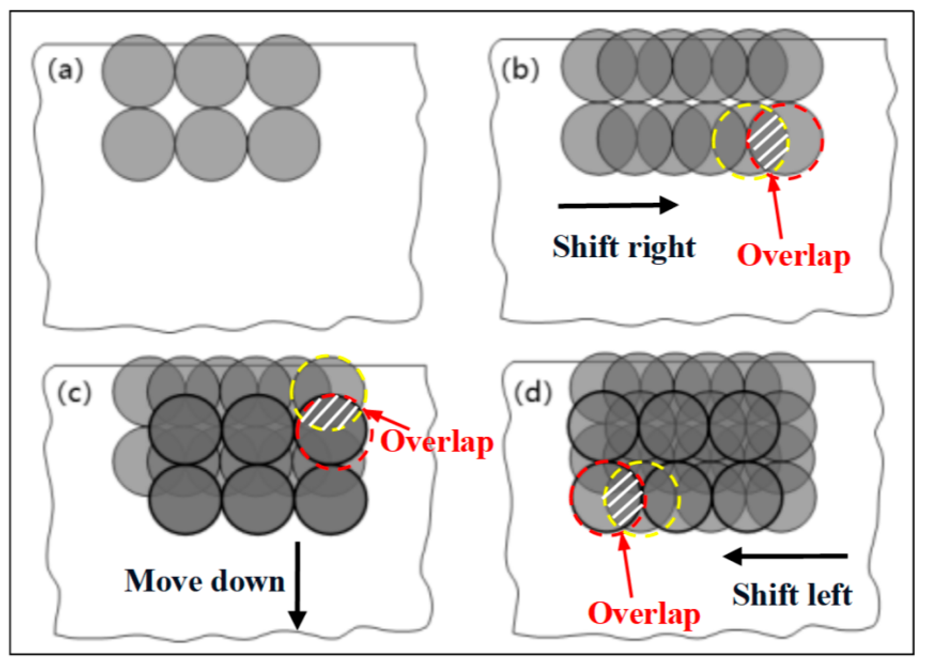 Coatings 12 01556 g002 Coatings 12 01556 g002