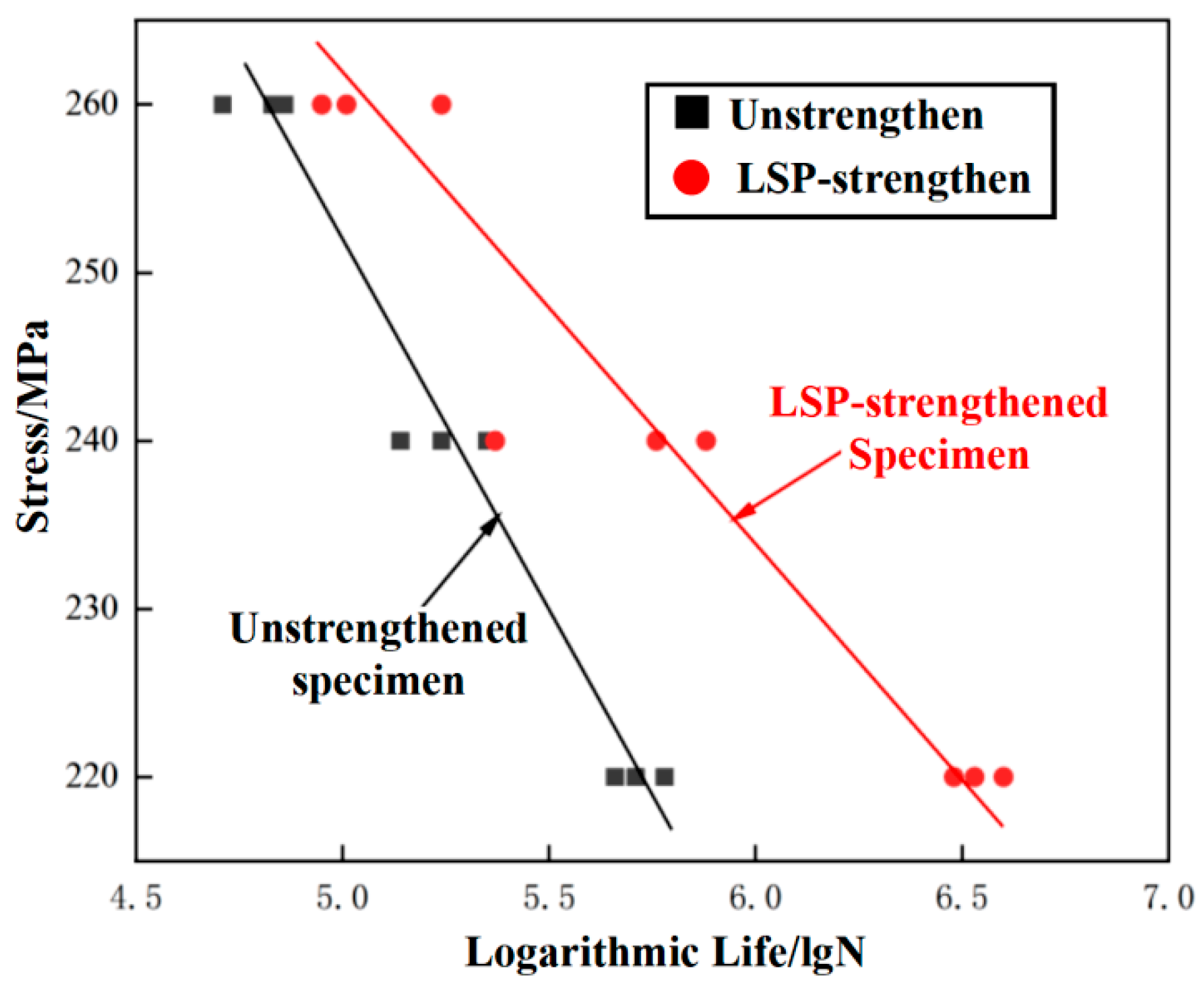 Coatings 12 01556 g007 Coatings 12 01556 g007