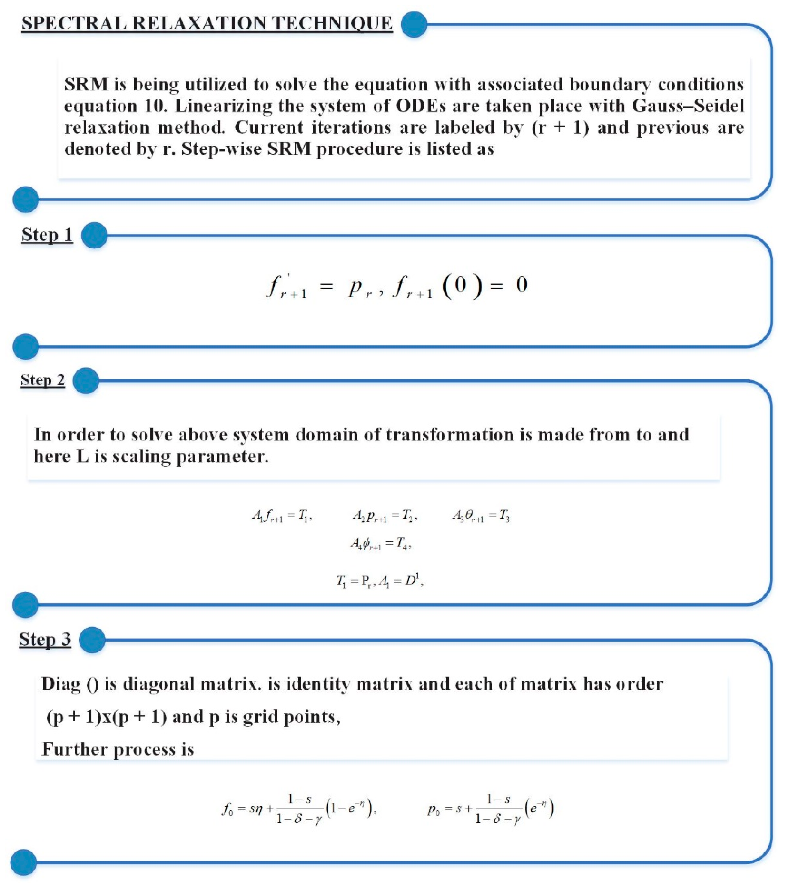 Coatings 12 01560 g002 Coatings 12 01560 g002