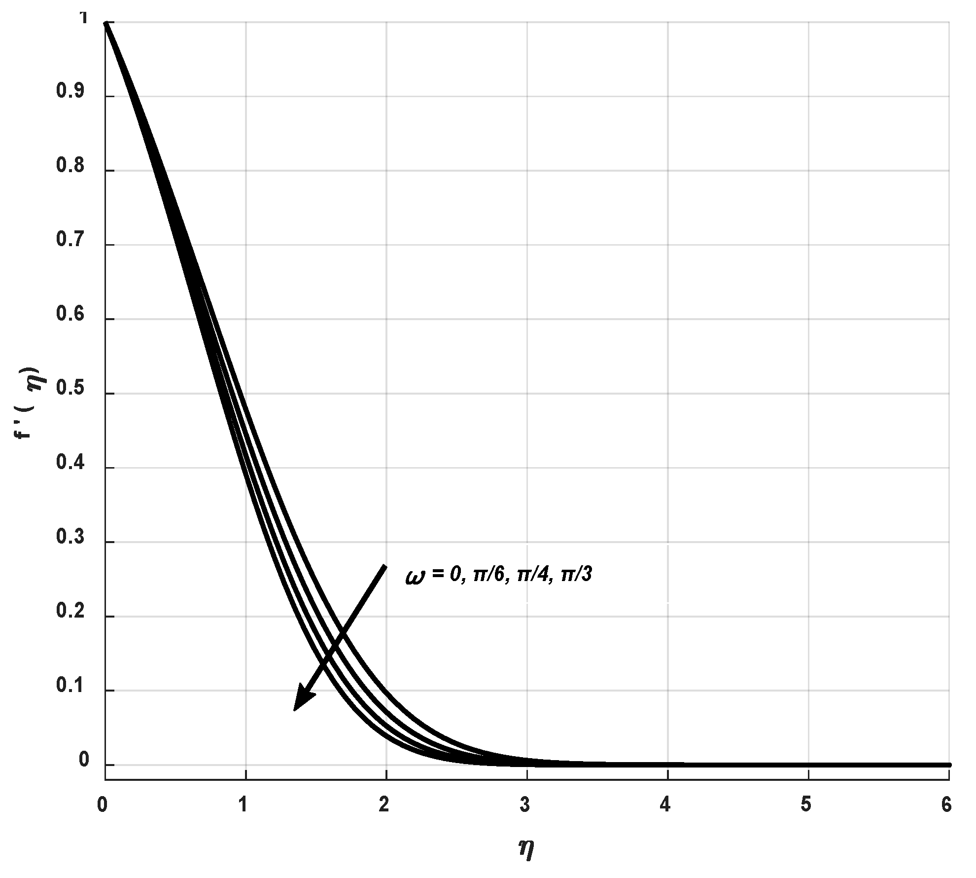 Coatings 12 01560 g005 Coatings 12 01560 g005