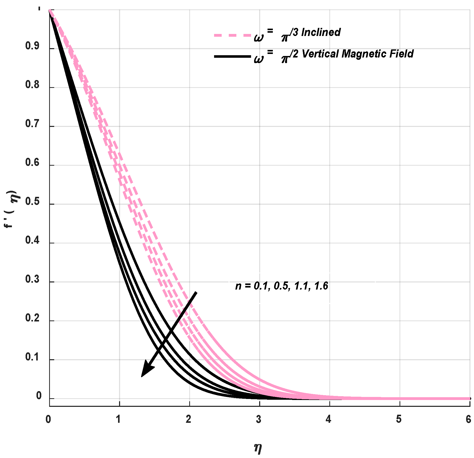 Coatings 12 01560 g006 Coatings 12 01560 g006
