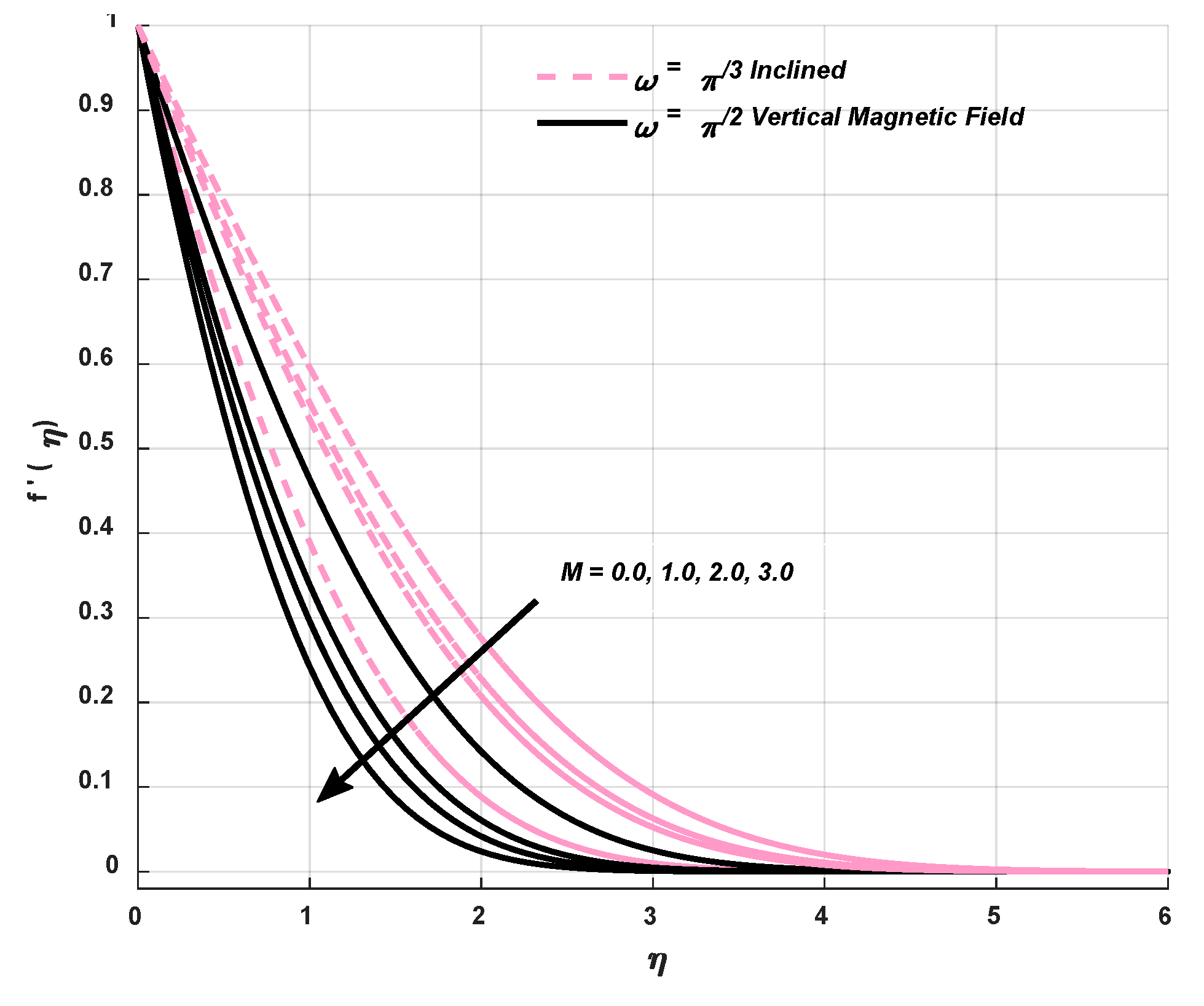 Coatings 12 01560 g007 Coatings 12 01560 g007