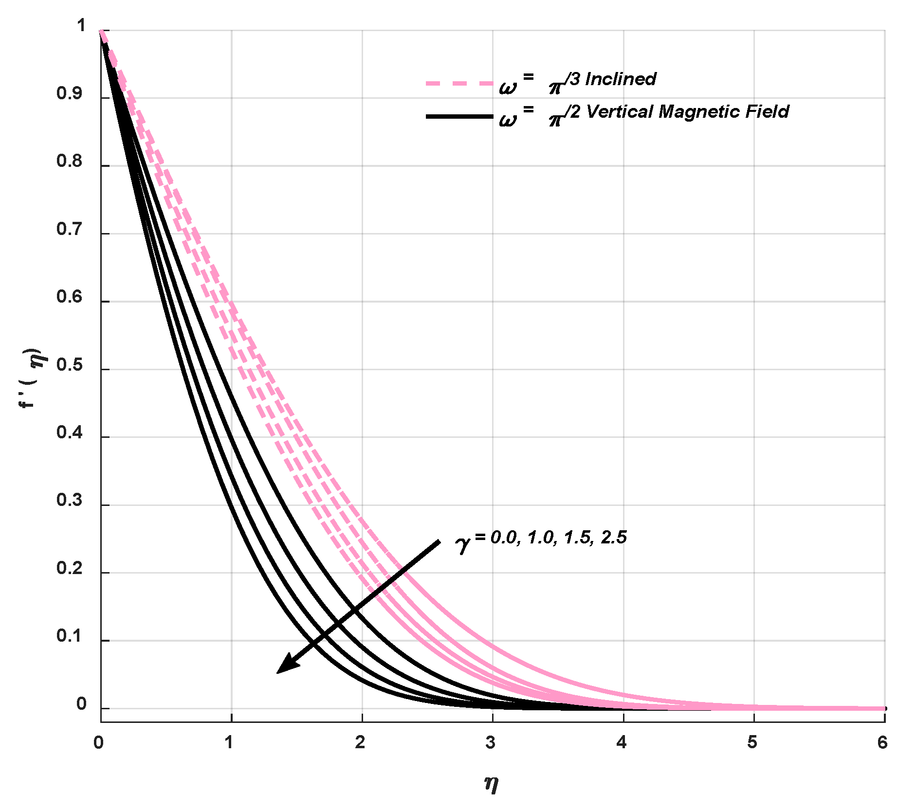Coatings 12 01560 g008 Coatings 12 01560 g008