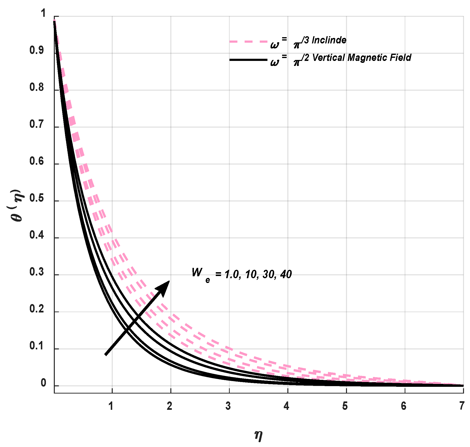 Coatings 12 01560 g009 Coatings 12 01560 g009