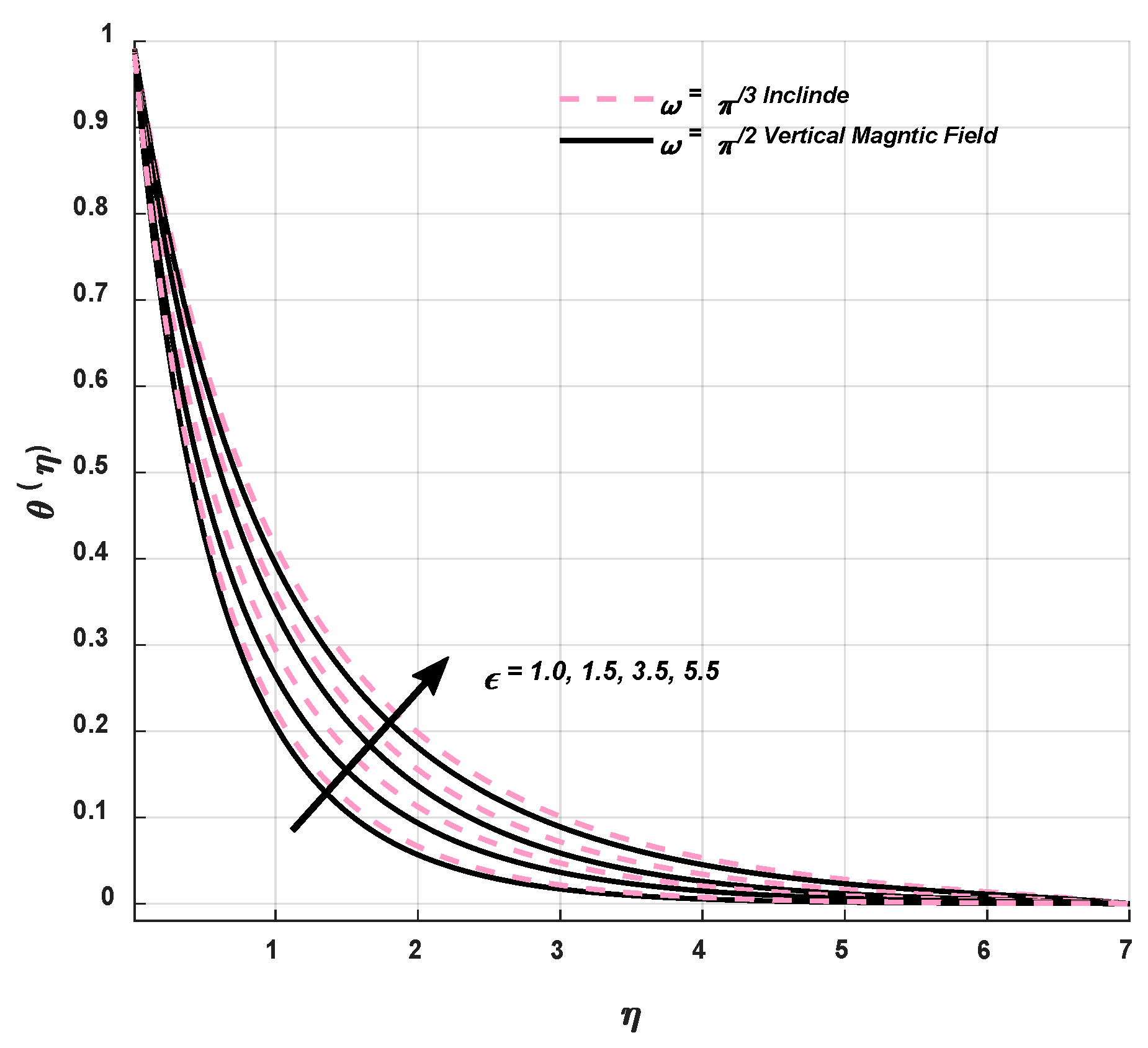 Coatings 12 01560 g010 Coatings 12 01560 g010