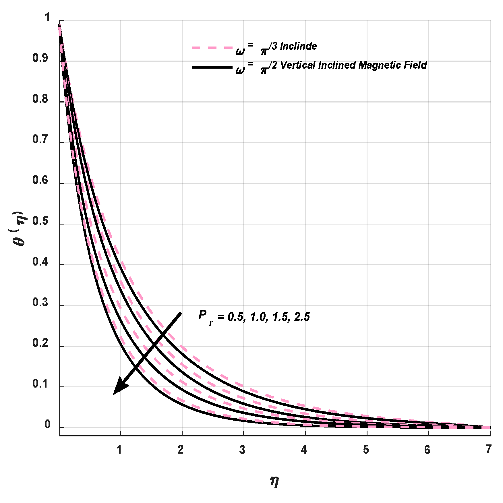 Coatings 12 01560 g011 Coatings 12 01560 g011