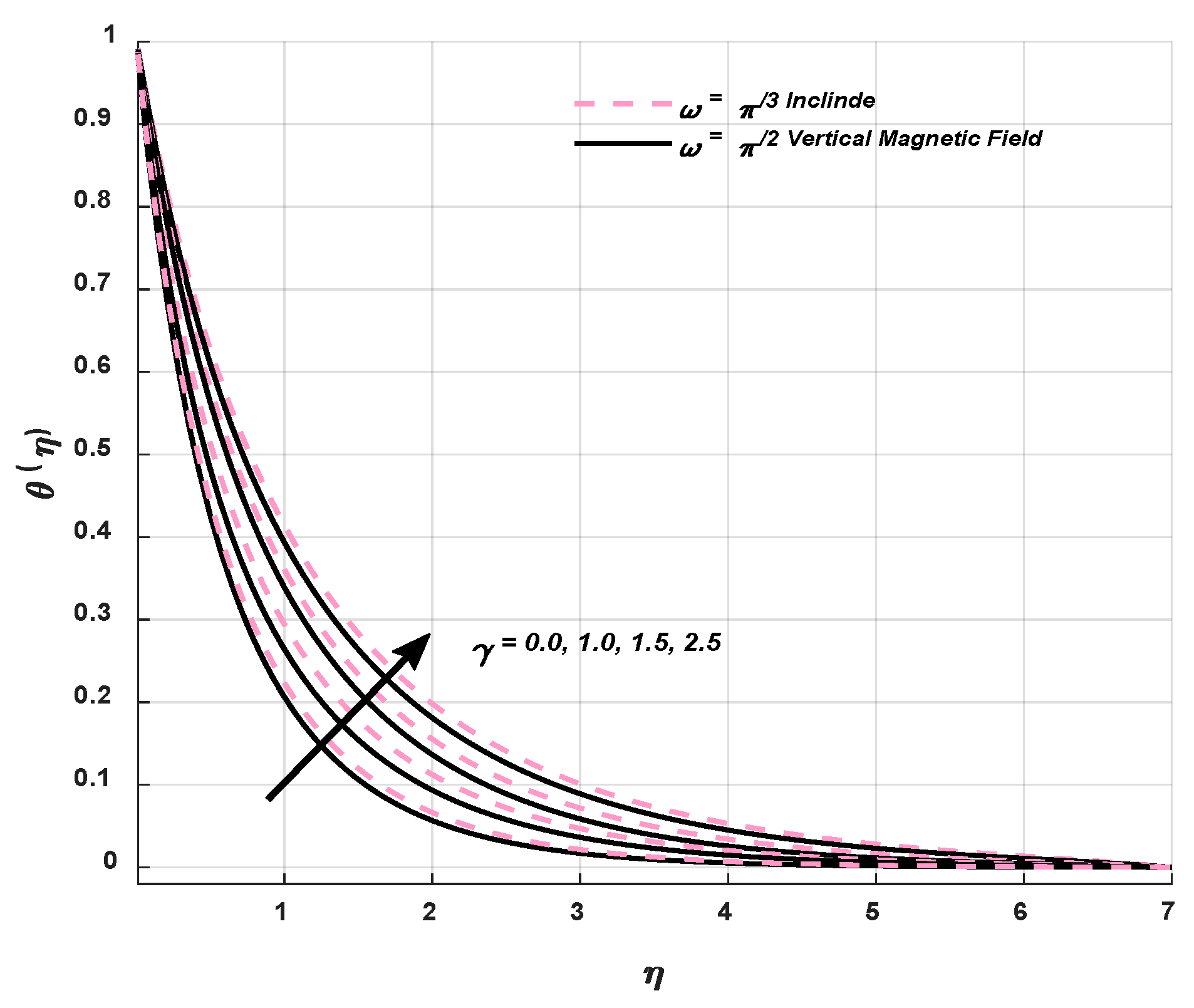 Coatings 12 01560 g013 Coatings 12 01560 g013
