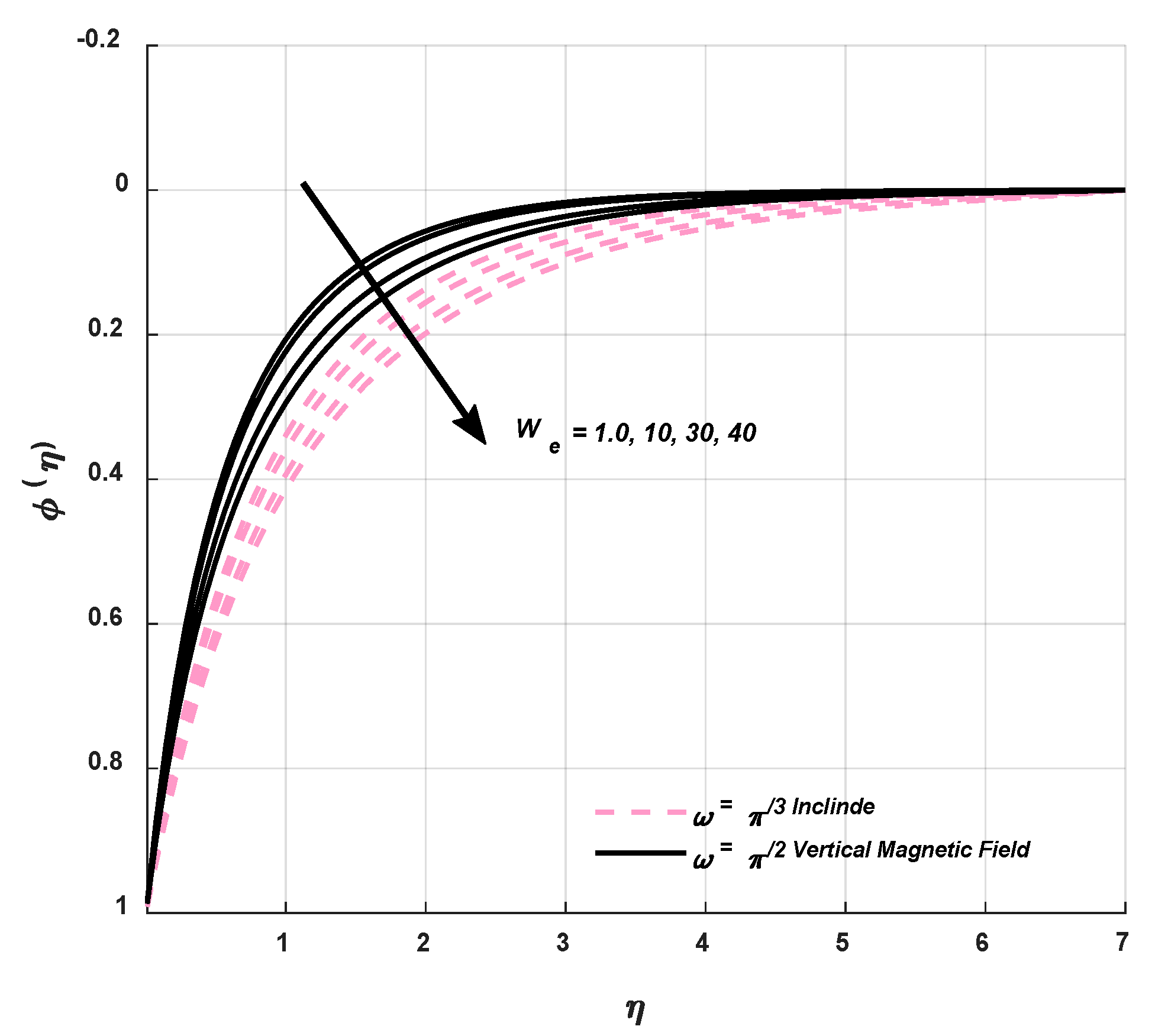 Coatings 12 01560 g014 Coatings 12 01560 g014