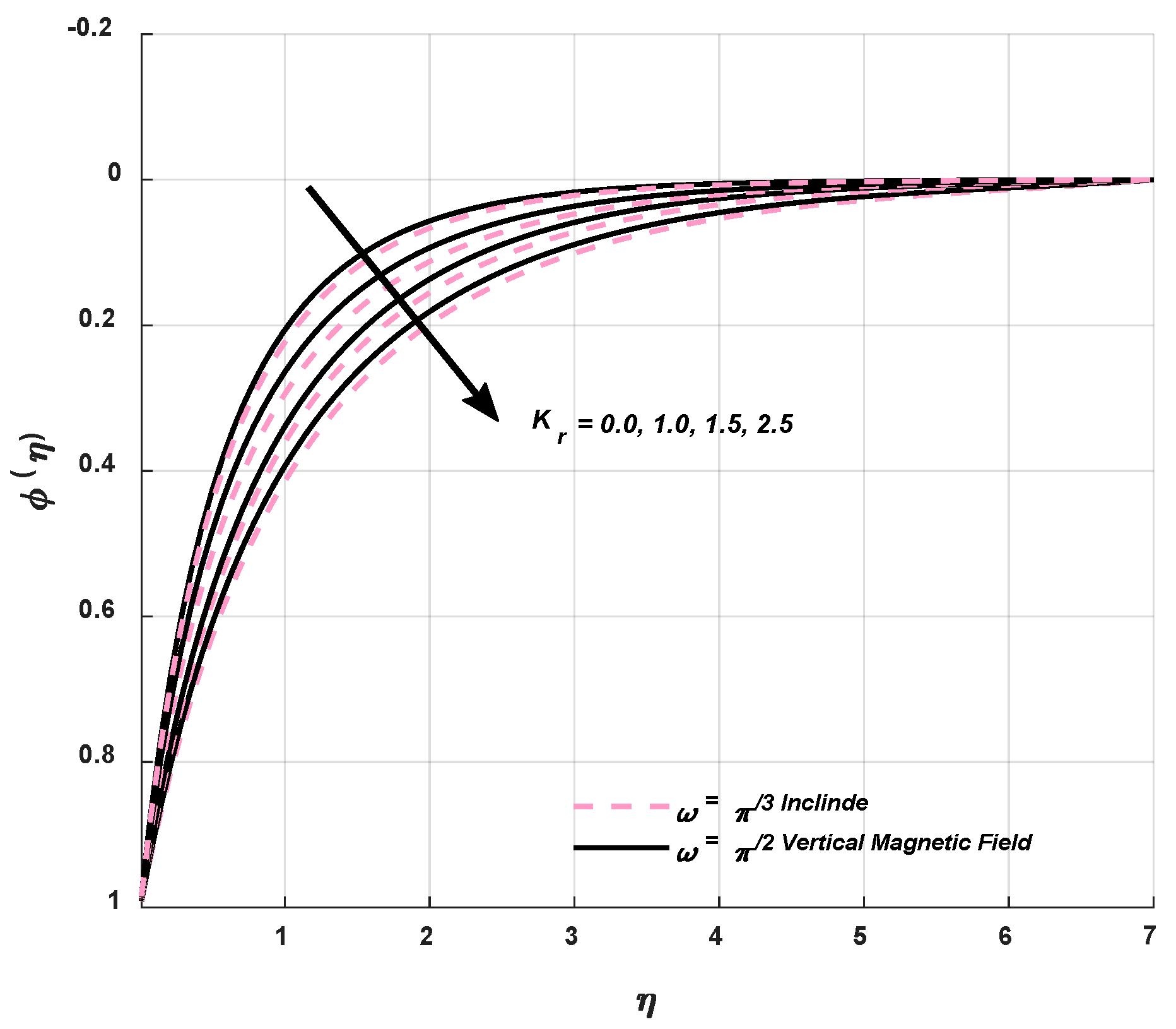 Coatings 12 01560 g015 Coatings 12 01560 g015