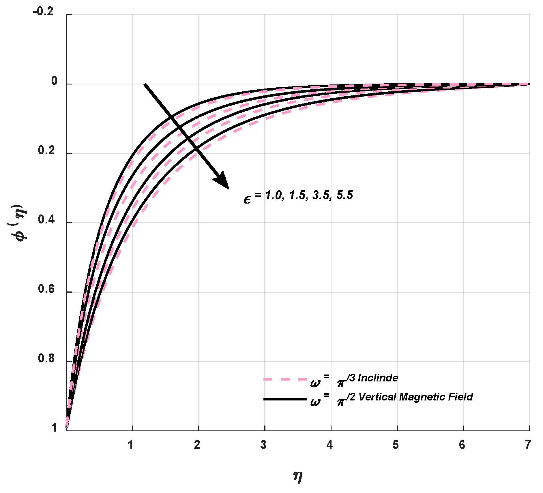Coatings 12 01560 g016 Coatings 12 01560 g016