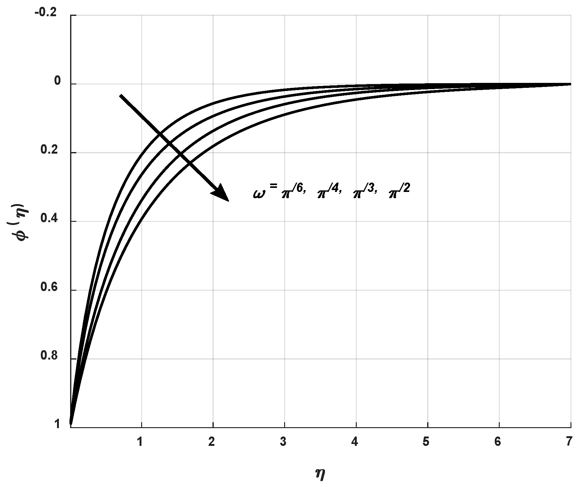 Coatings 12 01560 g017 Coatings 12 01560 g017
