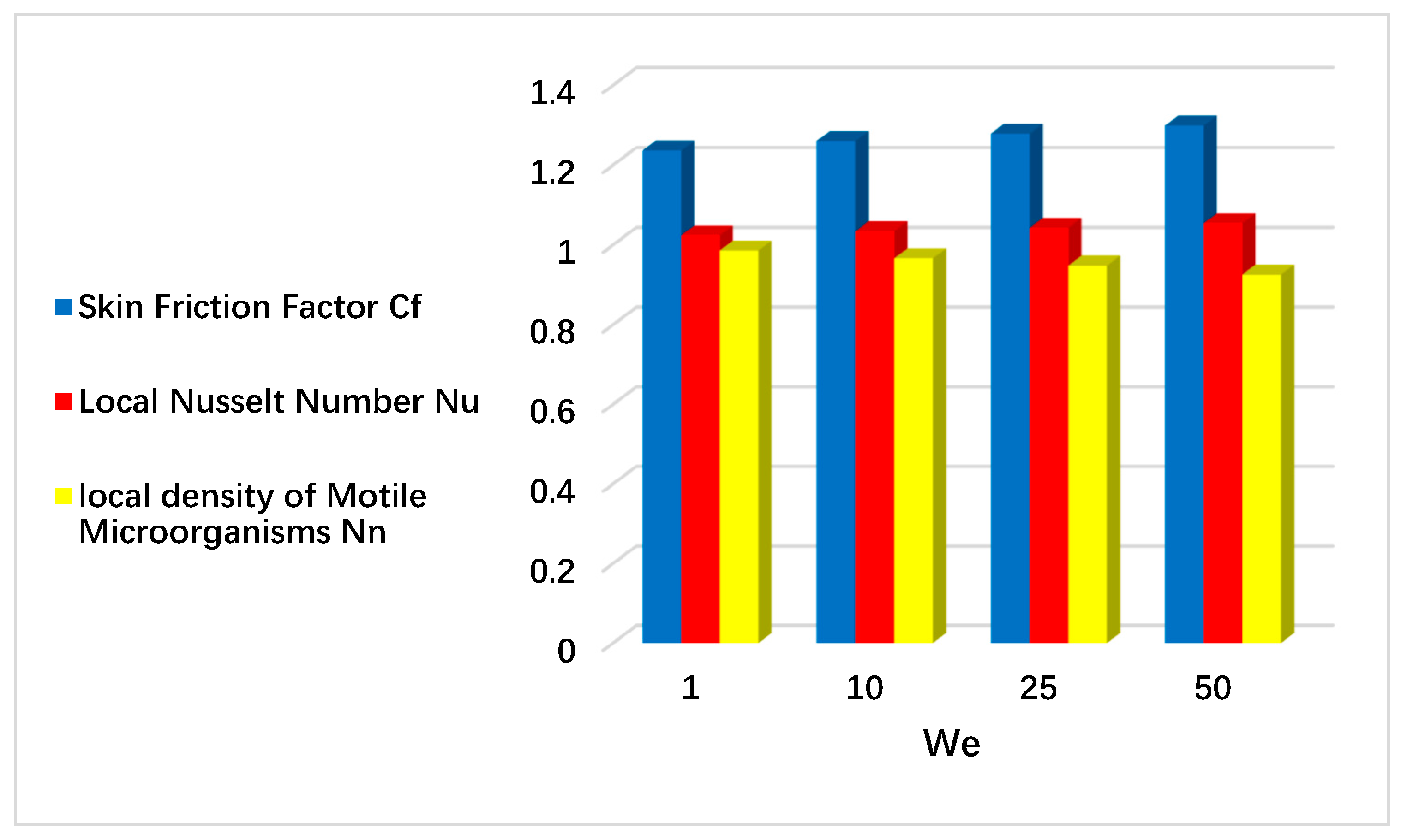 Coatings 12 01560 g018 Coatings 12 01560 g018
