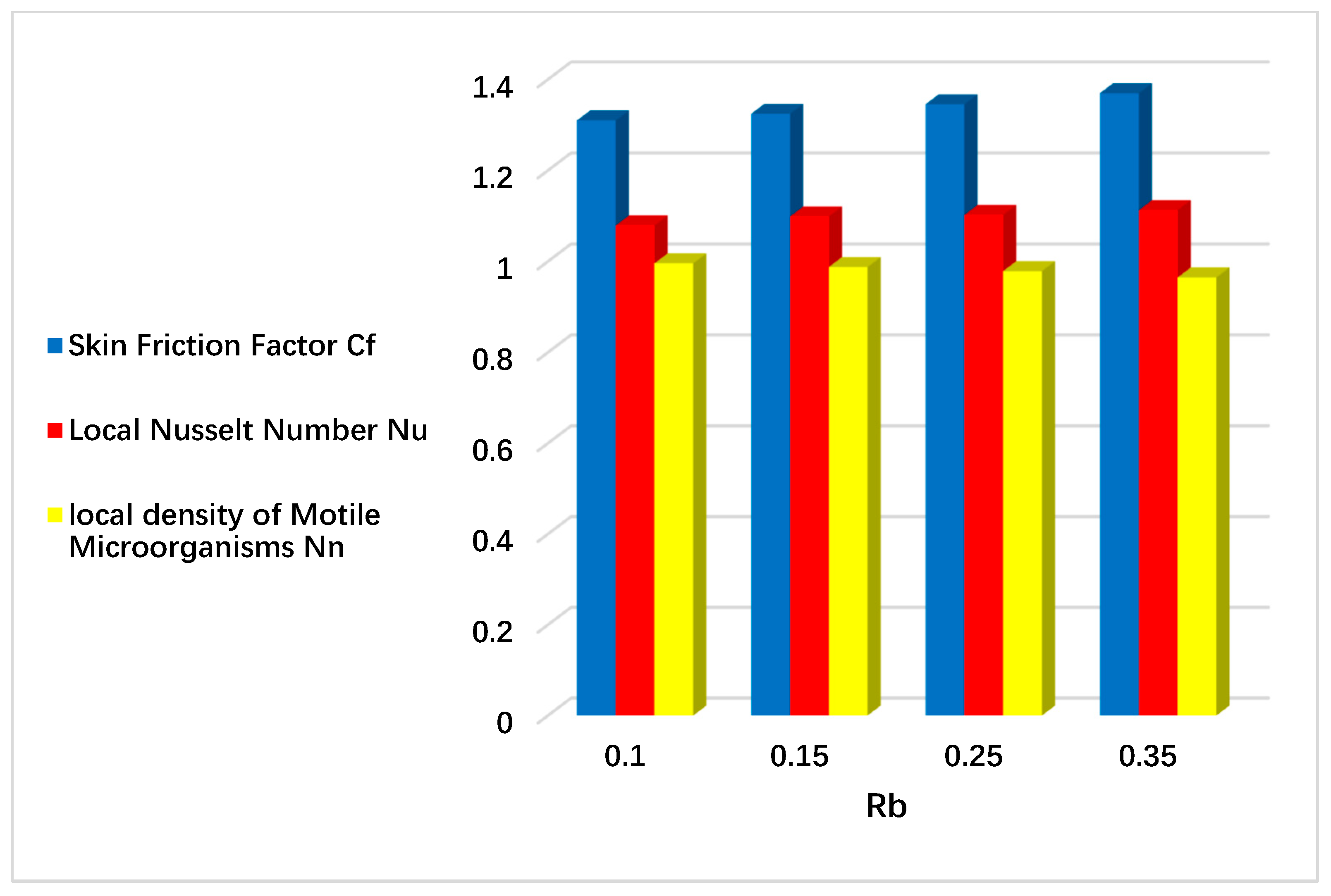 Coatings 12 01560 g019 Coatings 12 01560 g019