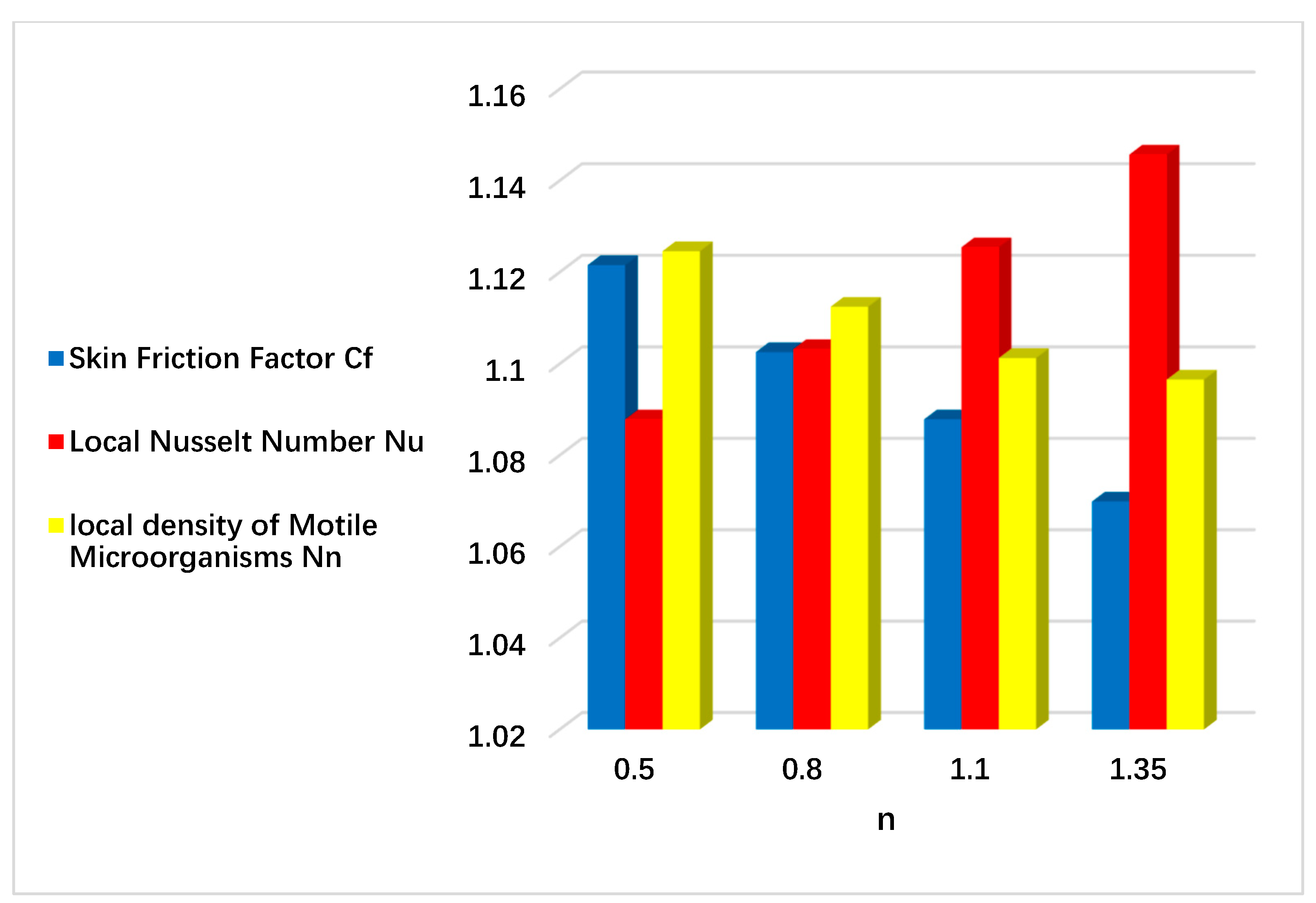 Coatings 12 01560 g020 Coatings 12 01560 g020