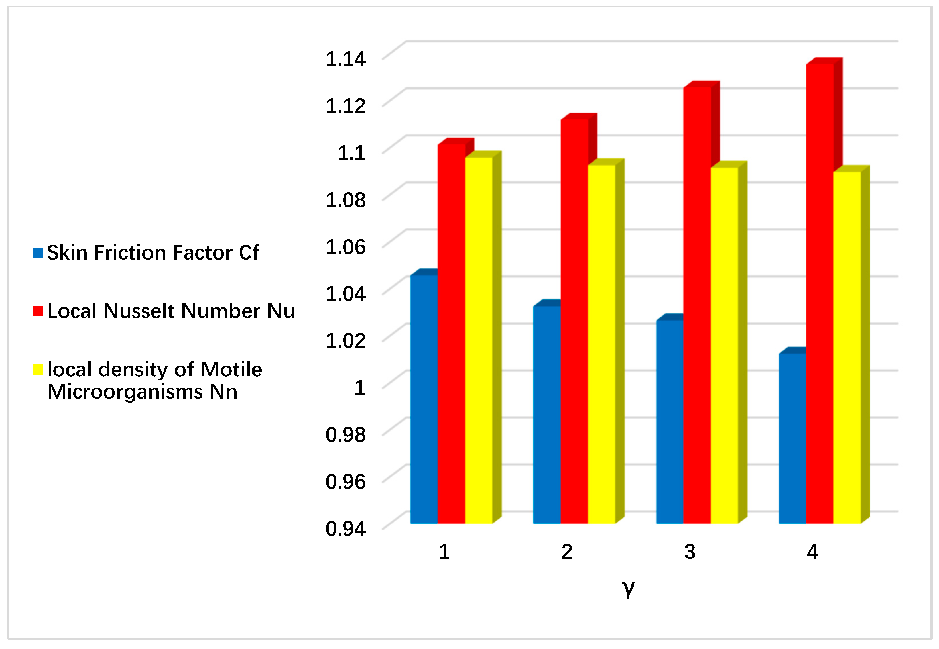 Coatings 12 01560 g021 Coatings 12 01560 g021
