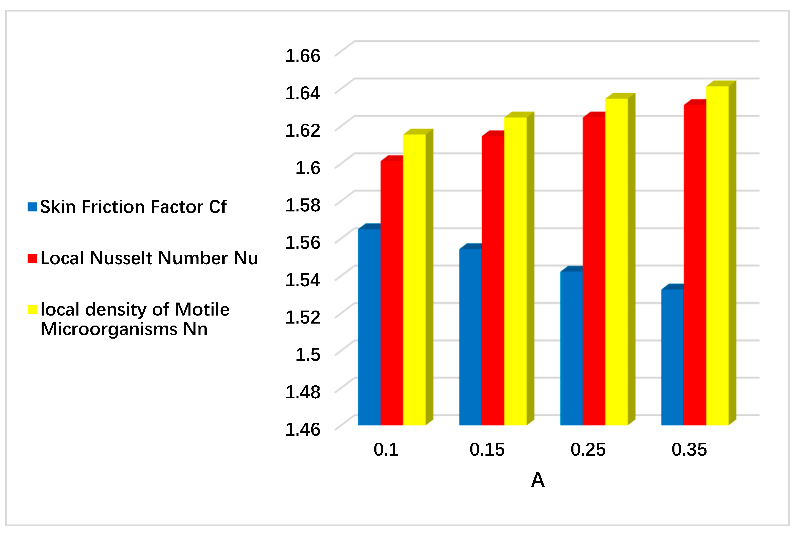 Coatings 12 01560 g023 Coatings 12 01560 g023