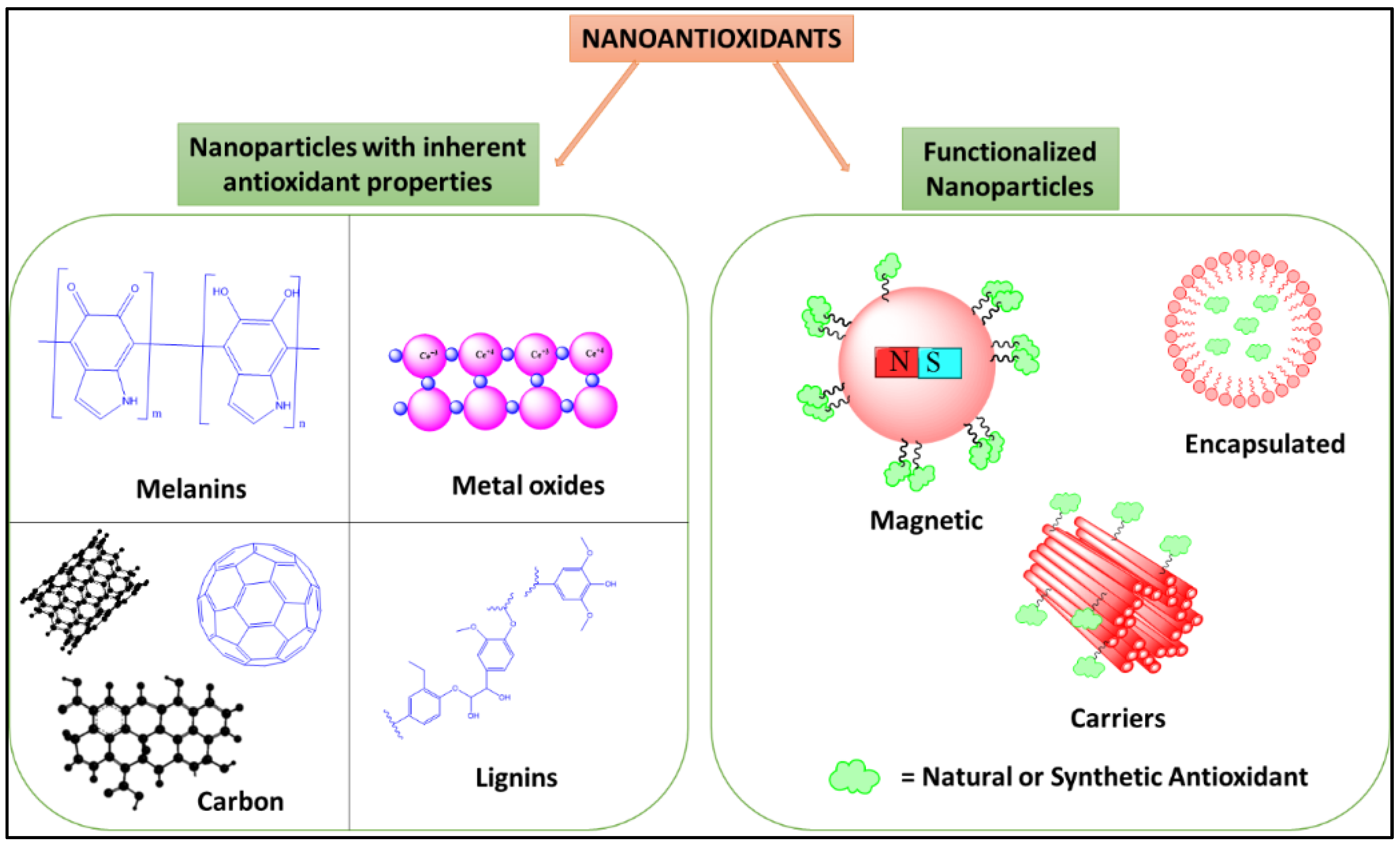 Coatings 12 01568 g002 Coatings 12 01568 g002