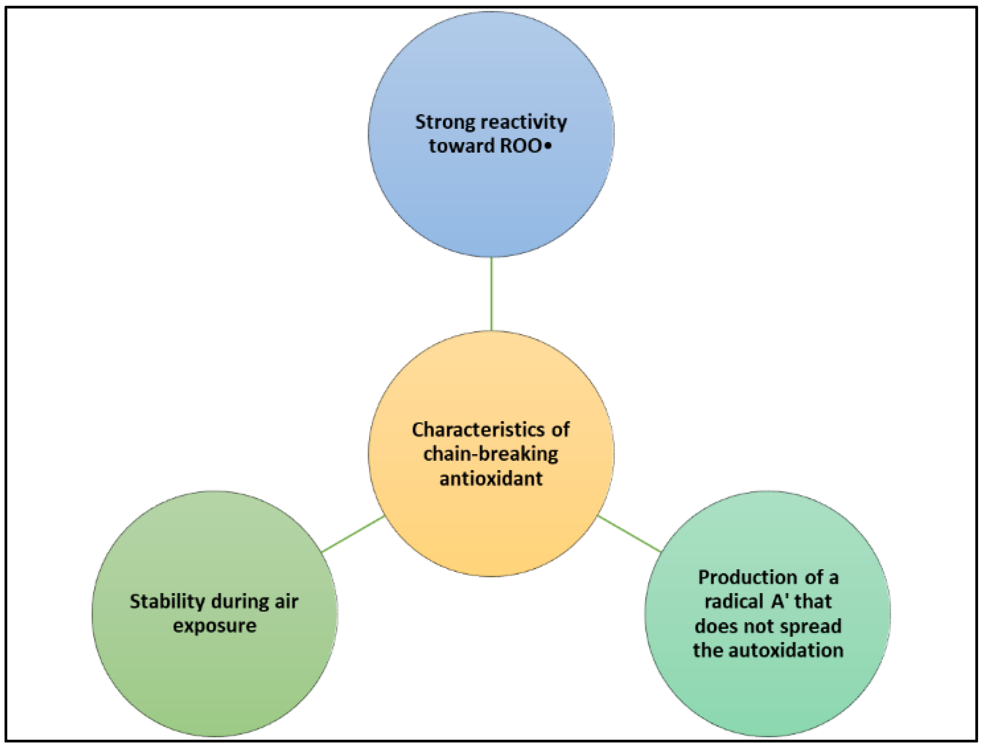 Coatings 12 01568 g003 Coatings 12 01568 g003