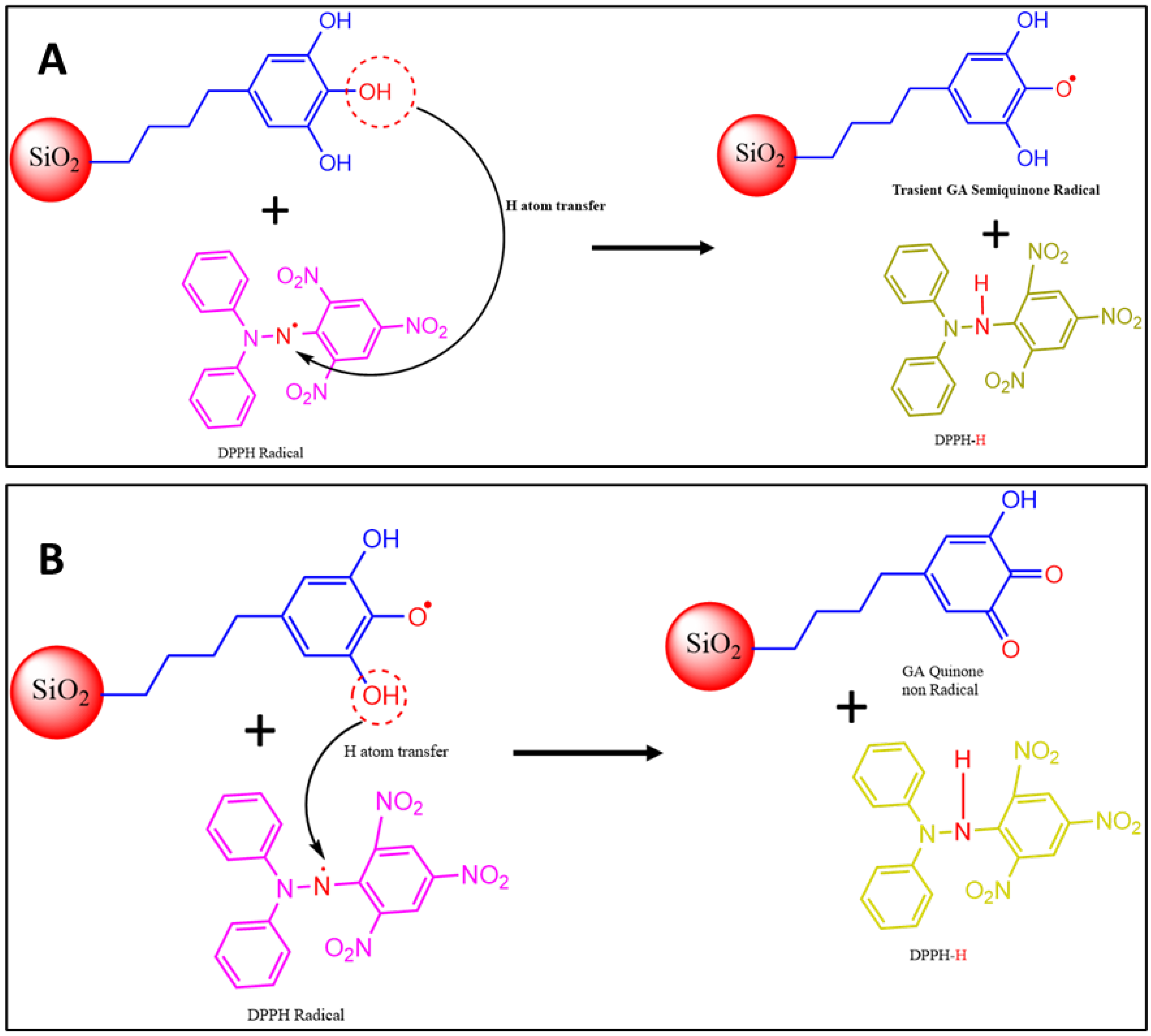 Coatings 12 01568 g009 Coatings 12 01568 g009