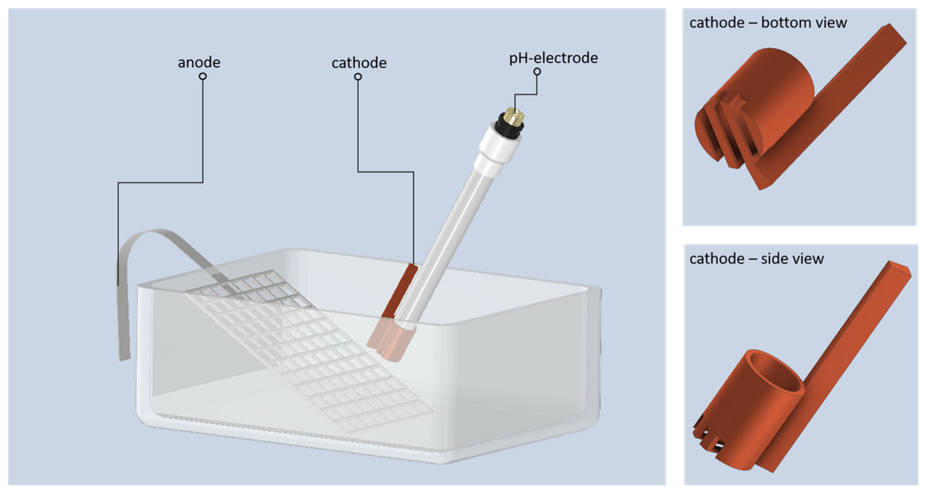 Coatings 12 01569 g001 Coatings 12 01569 g001