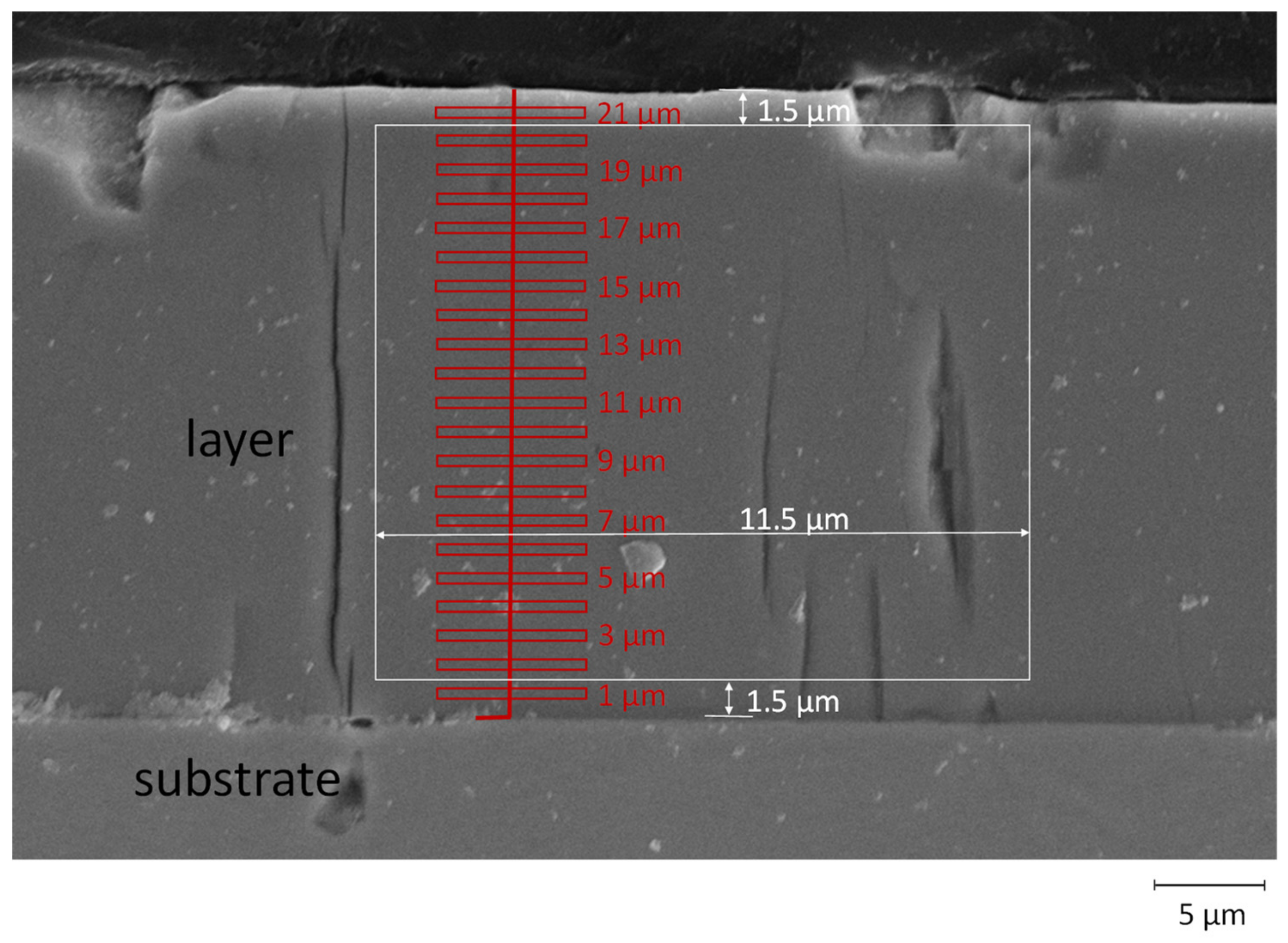 Coatings 12 01569 g002 Coatings 12 01569 g002