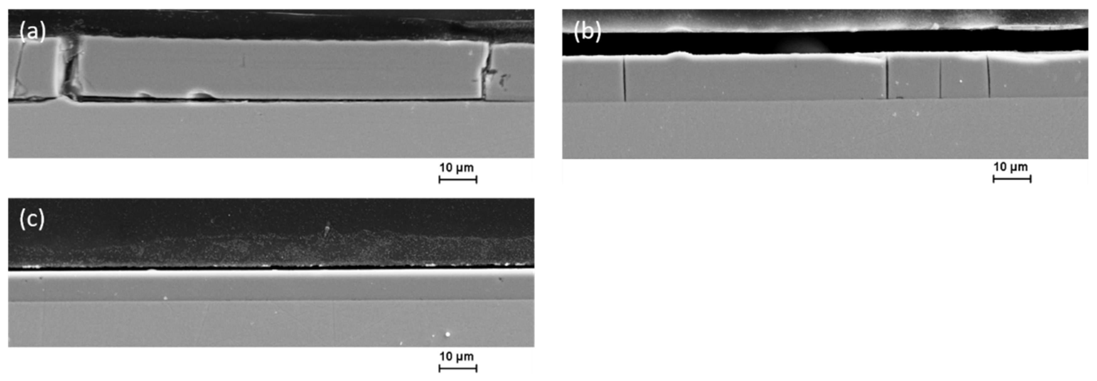 Coatings 12 01569 g015 Coatings 12 01569 g015