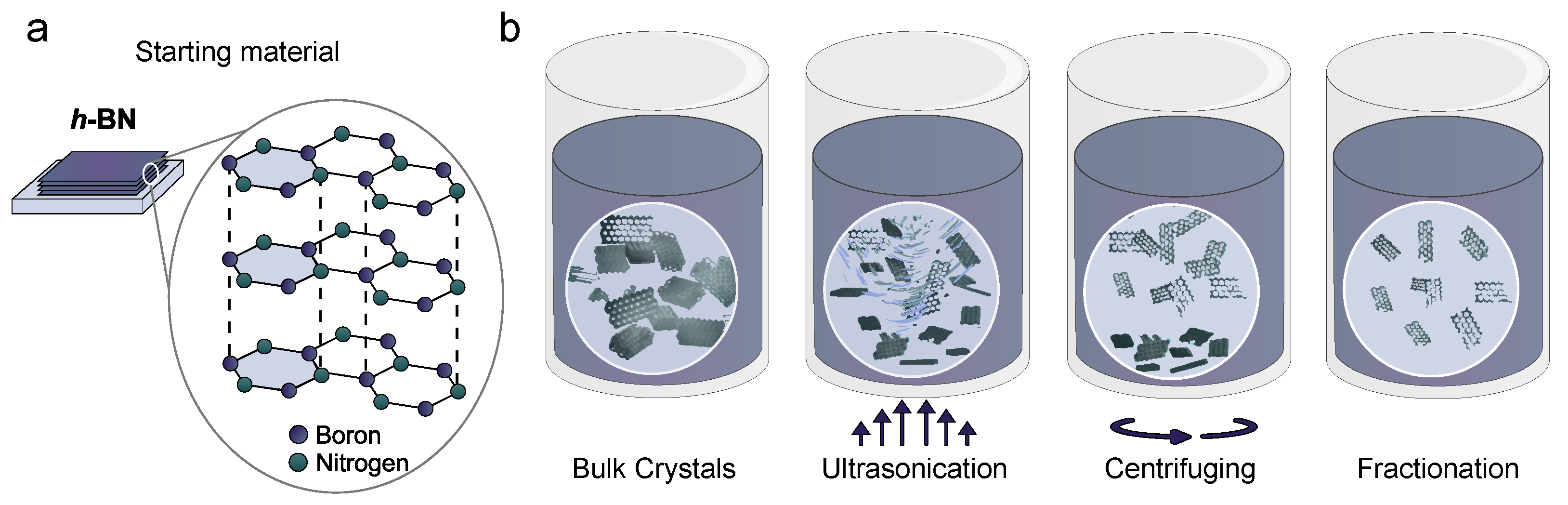 Coatings 12 01571 g001 Coatings 12 01571 g001