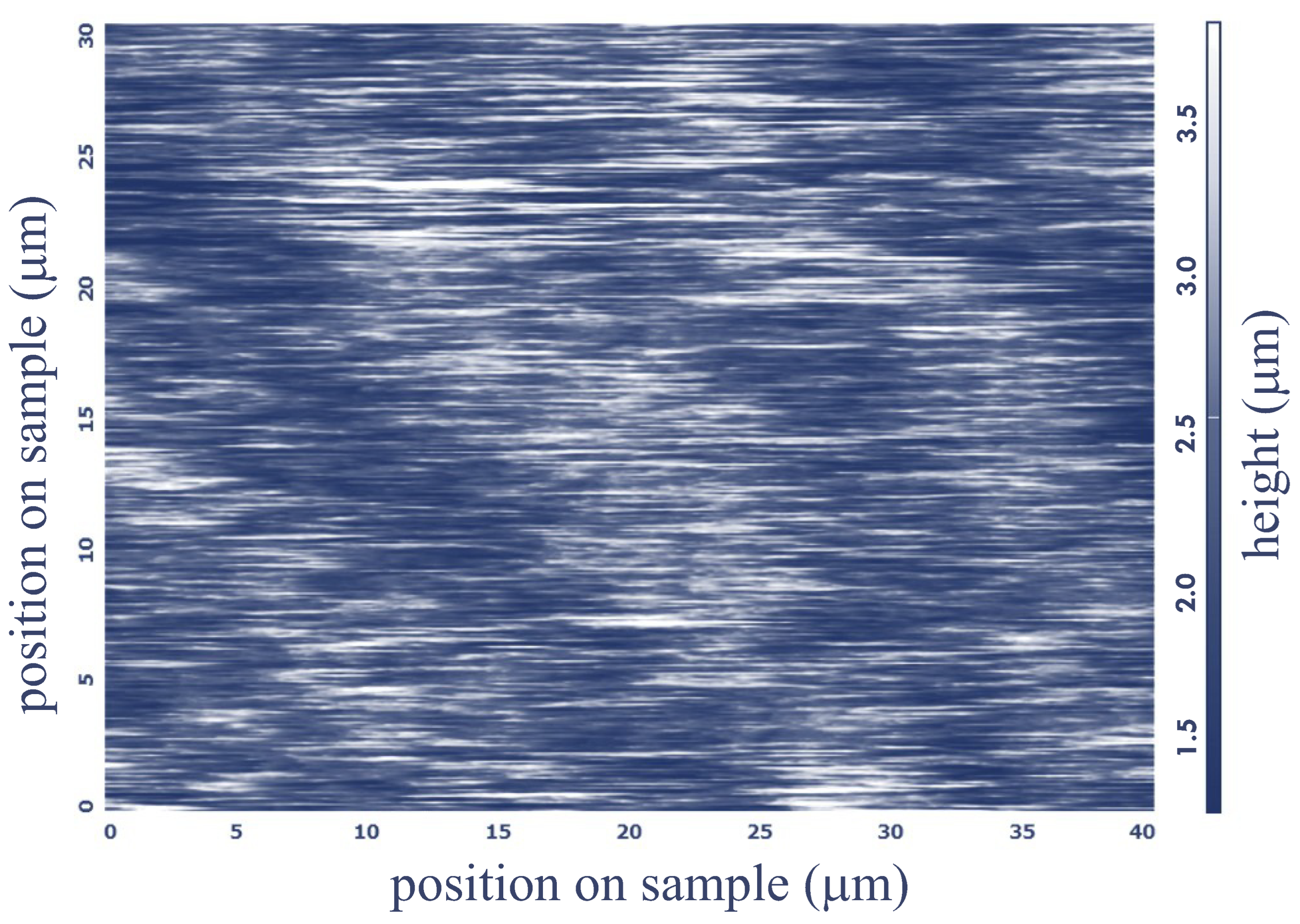 Coatings 12 01571 g006 Coatings 12 01571 g006