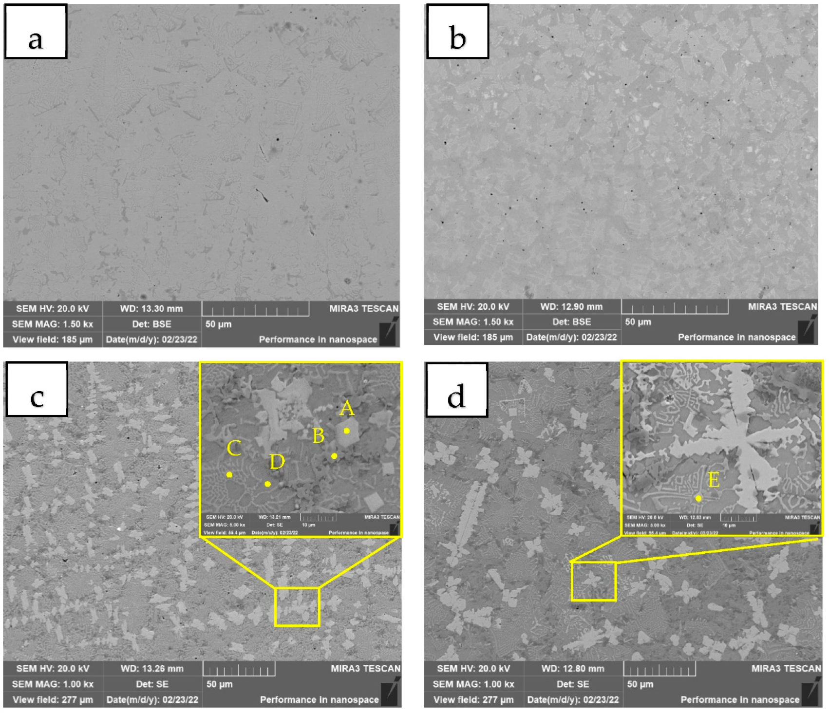 Coatings 12 01574 g004