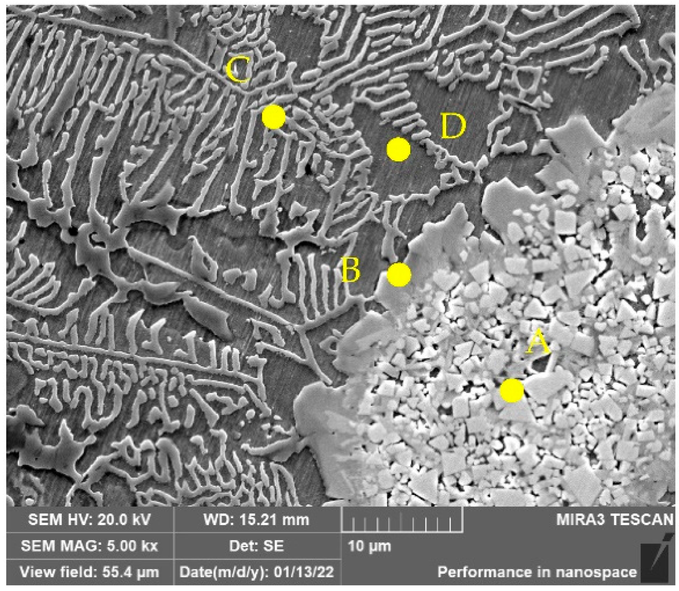 Coatings 12 01574 g005
