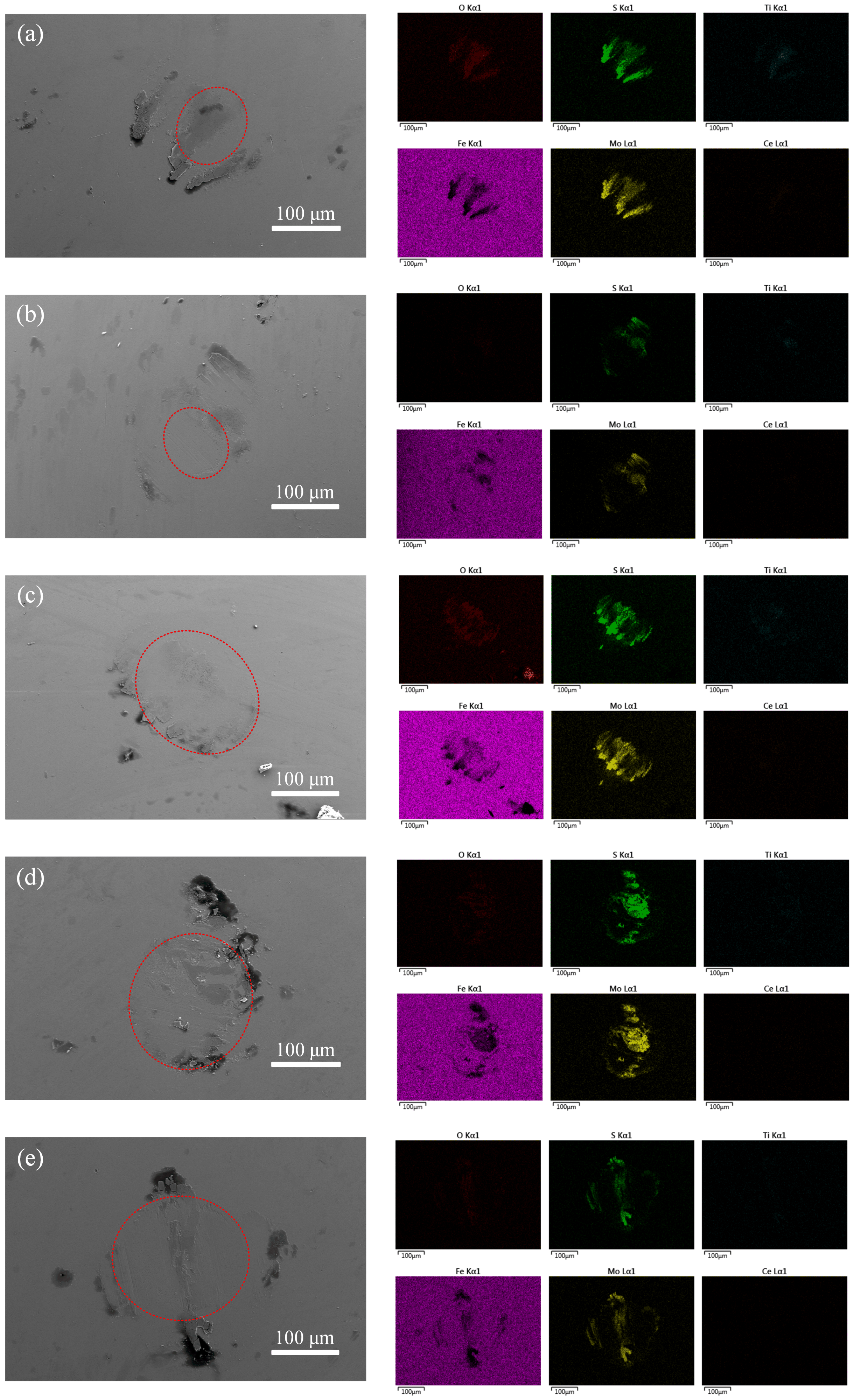 Coatings 12 01576 g010 Coatings 12 01576 g010
