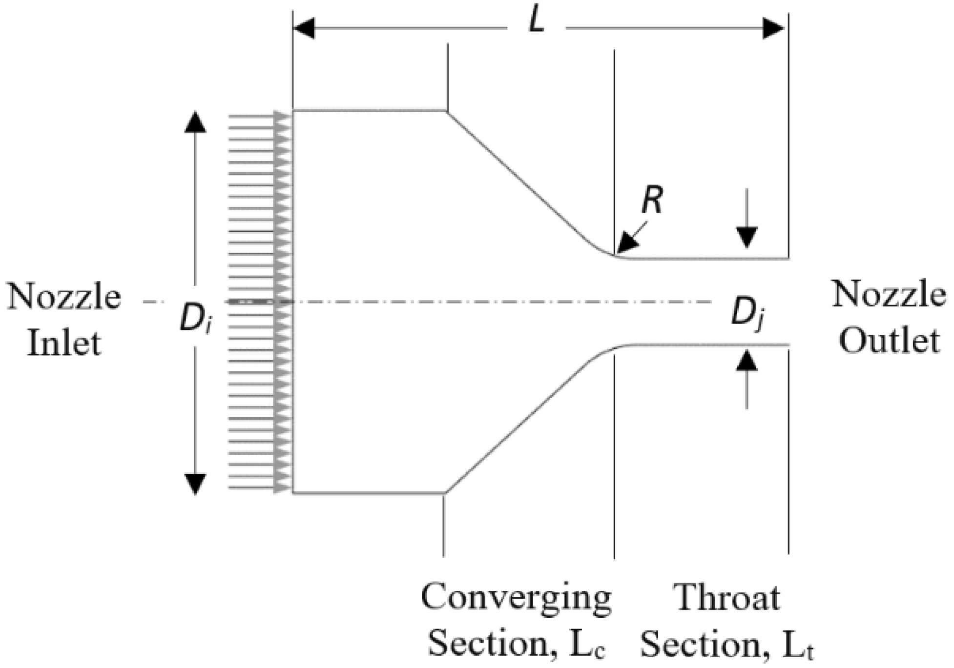 Coatings 12 01578 g002