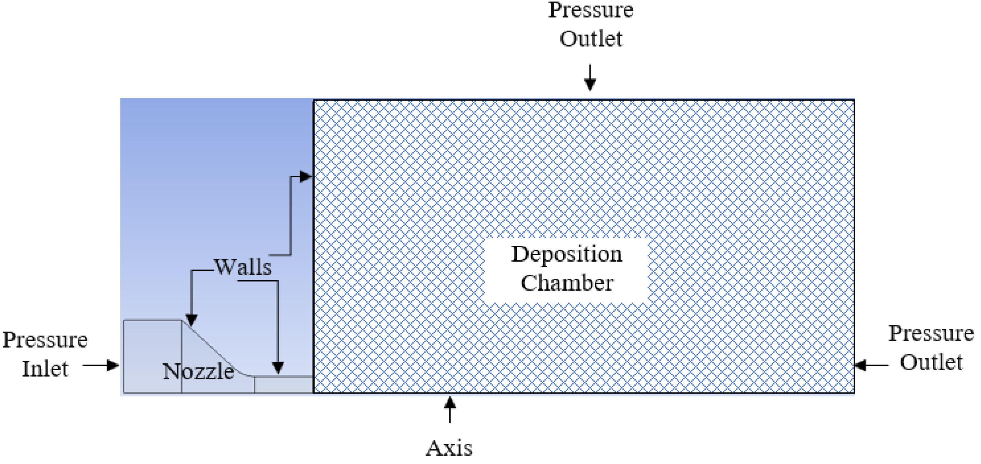Coatings 12 01578 g005