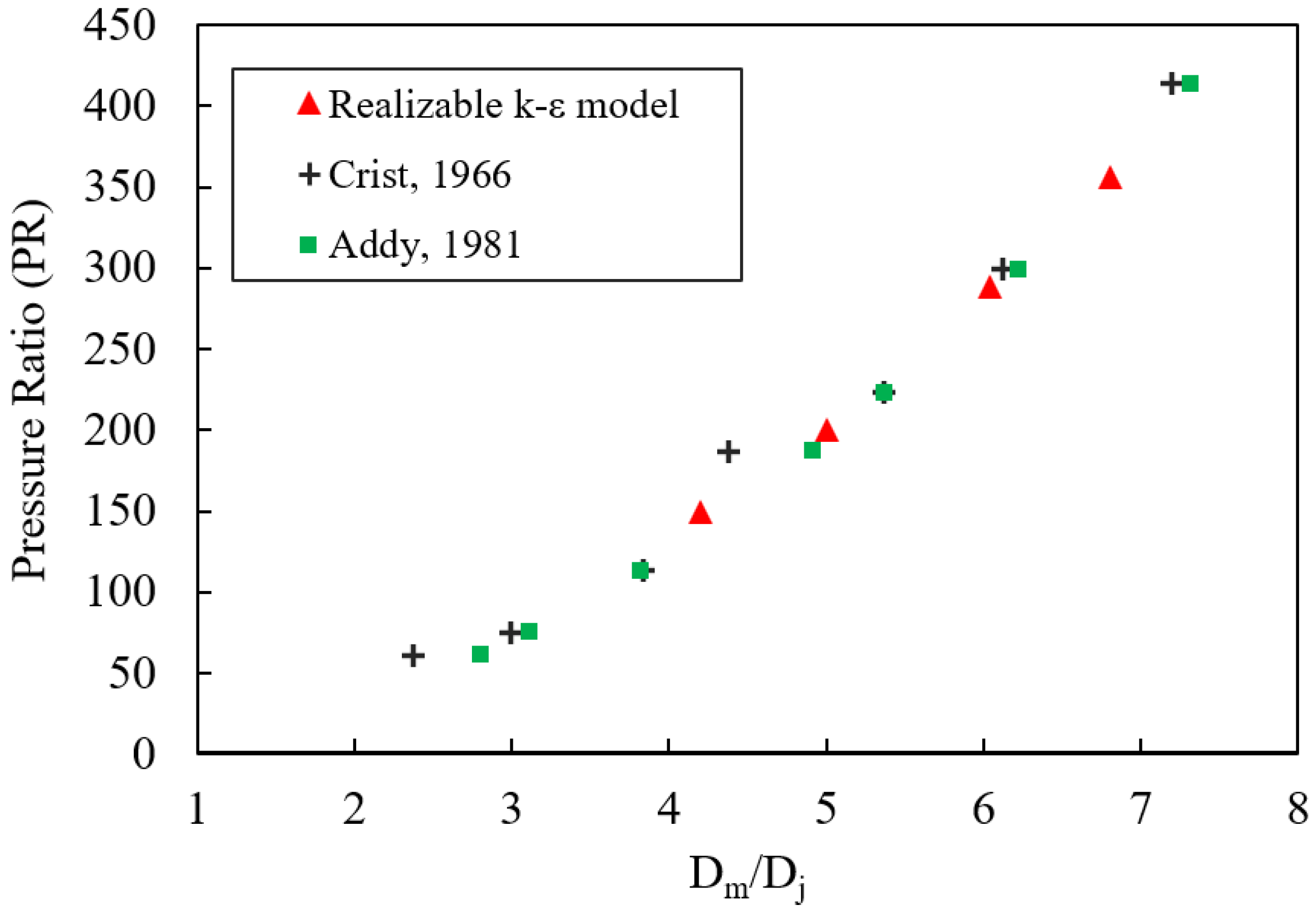 Coatings 12 01578 g007