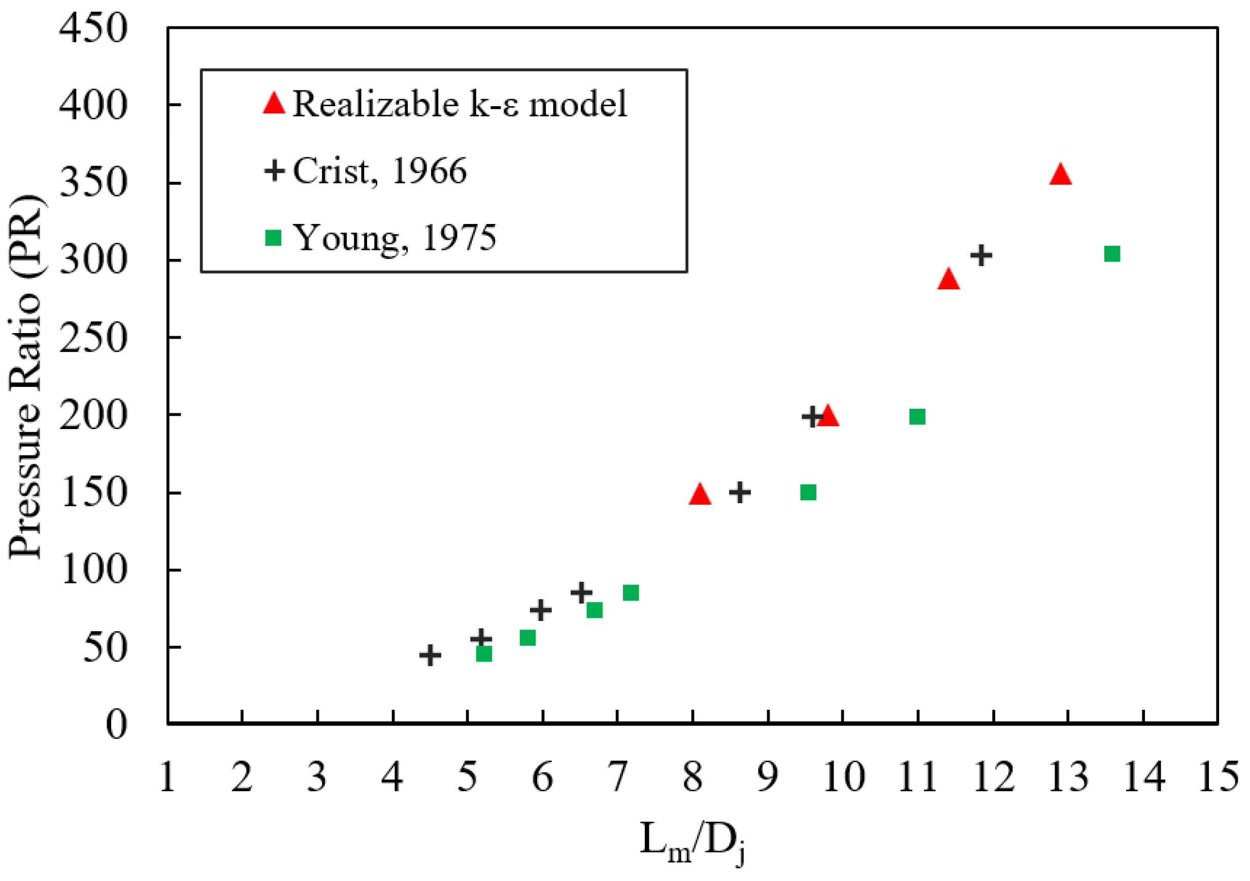 Coatings 12 01578 g008