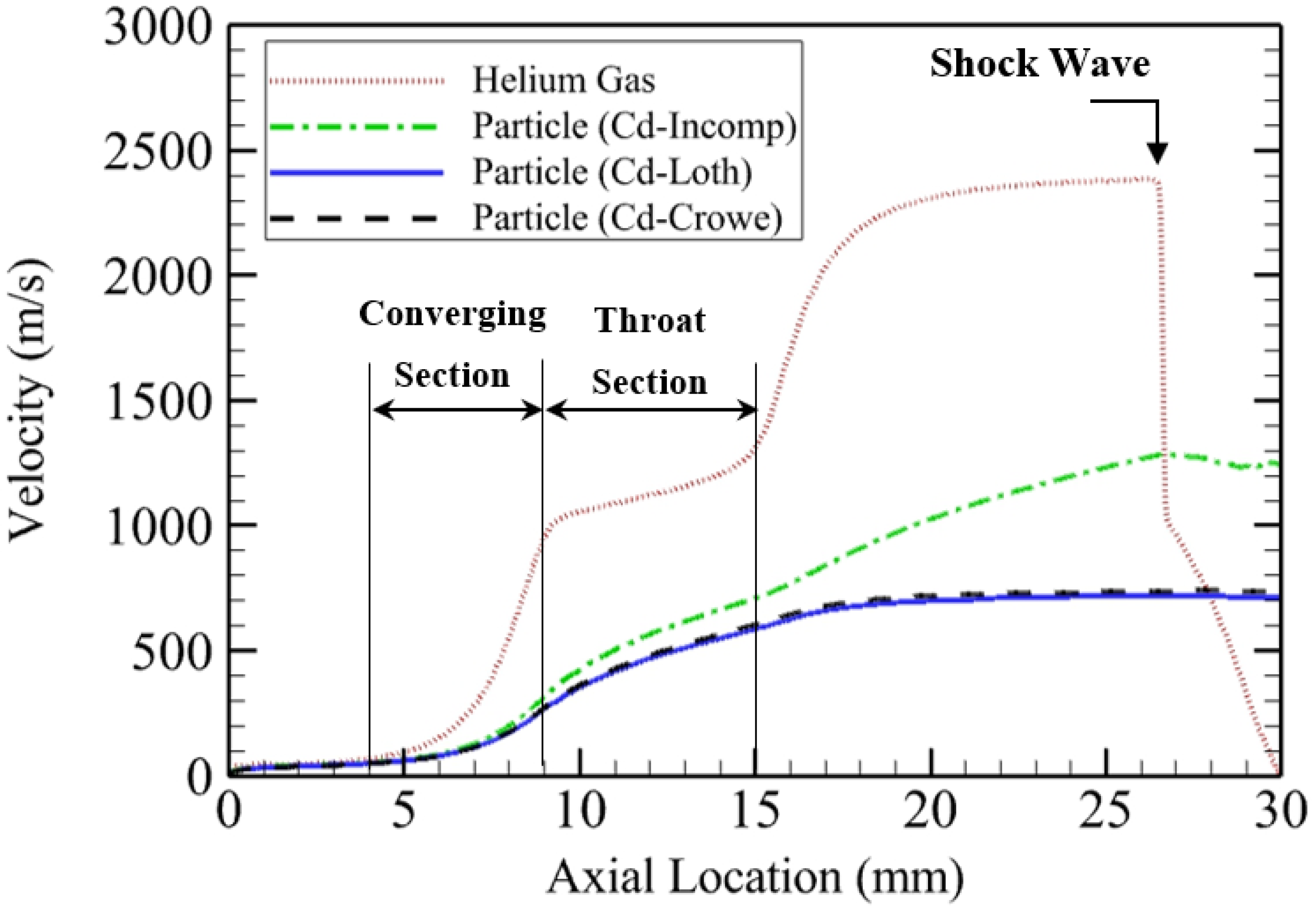 Coatings 12 01578 g010