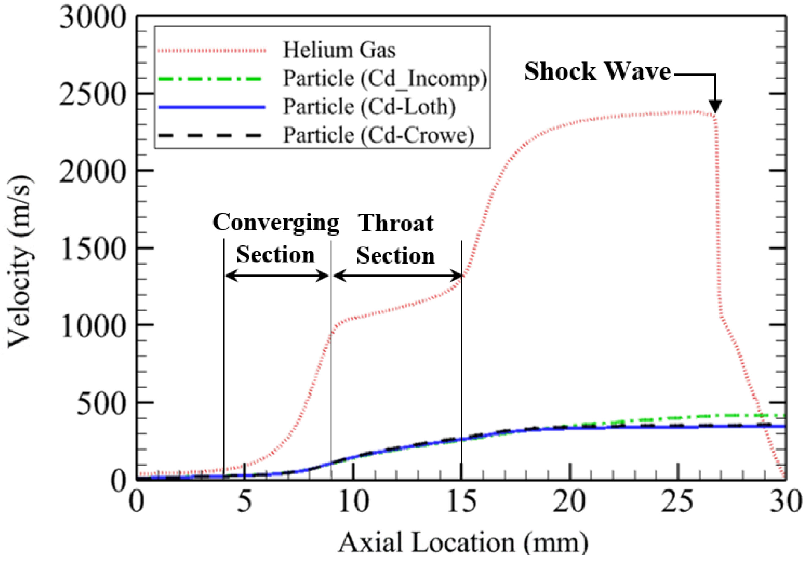 Coatings 12 01578 g011