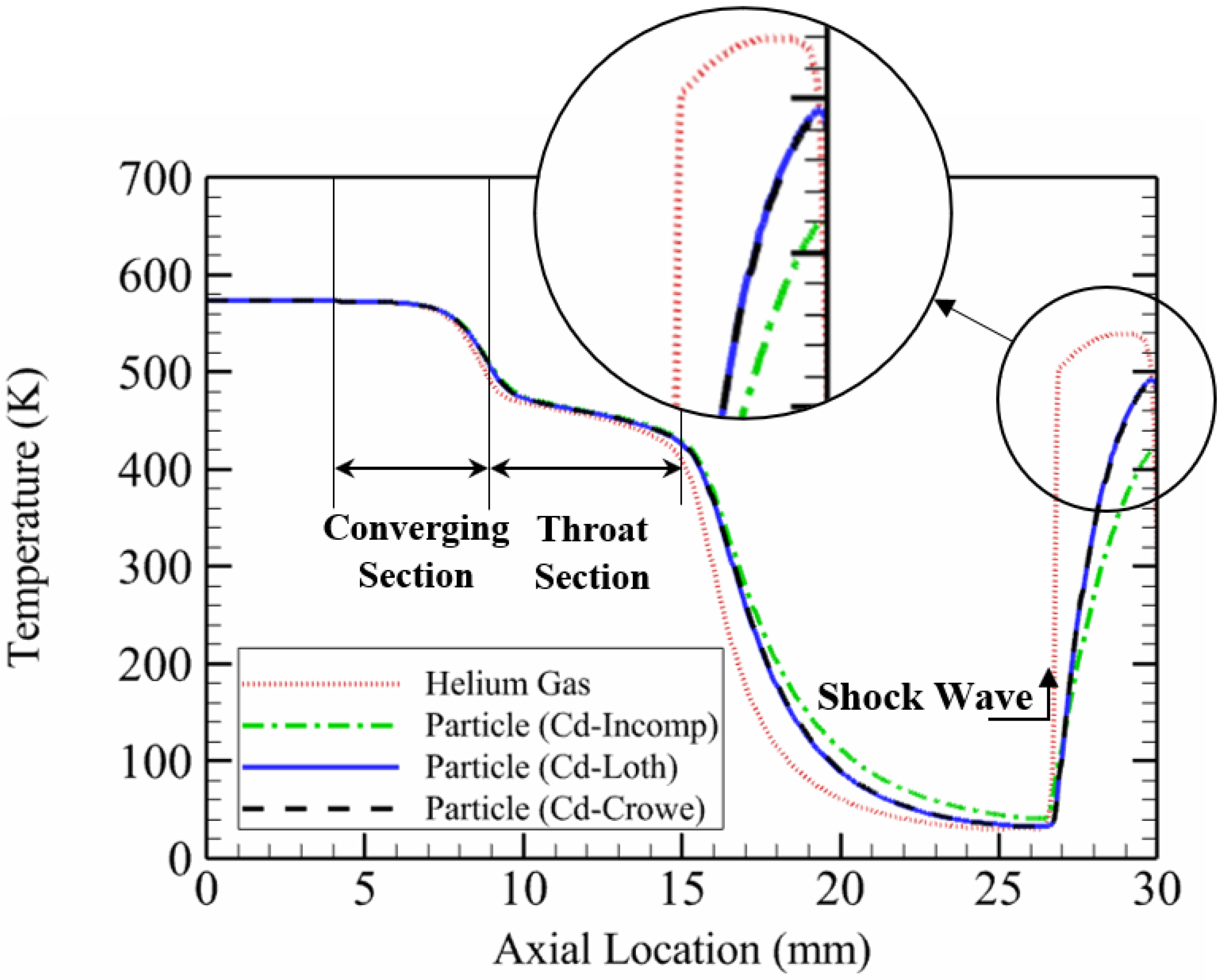 Coatings 12 01578 g012